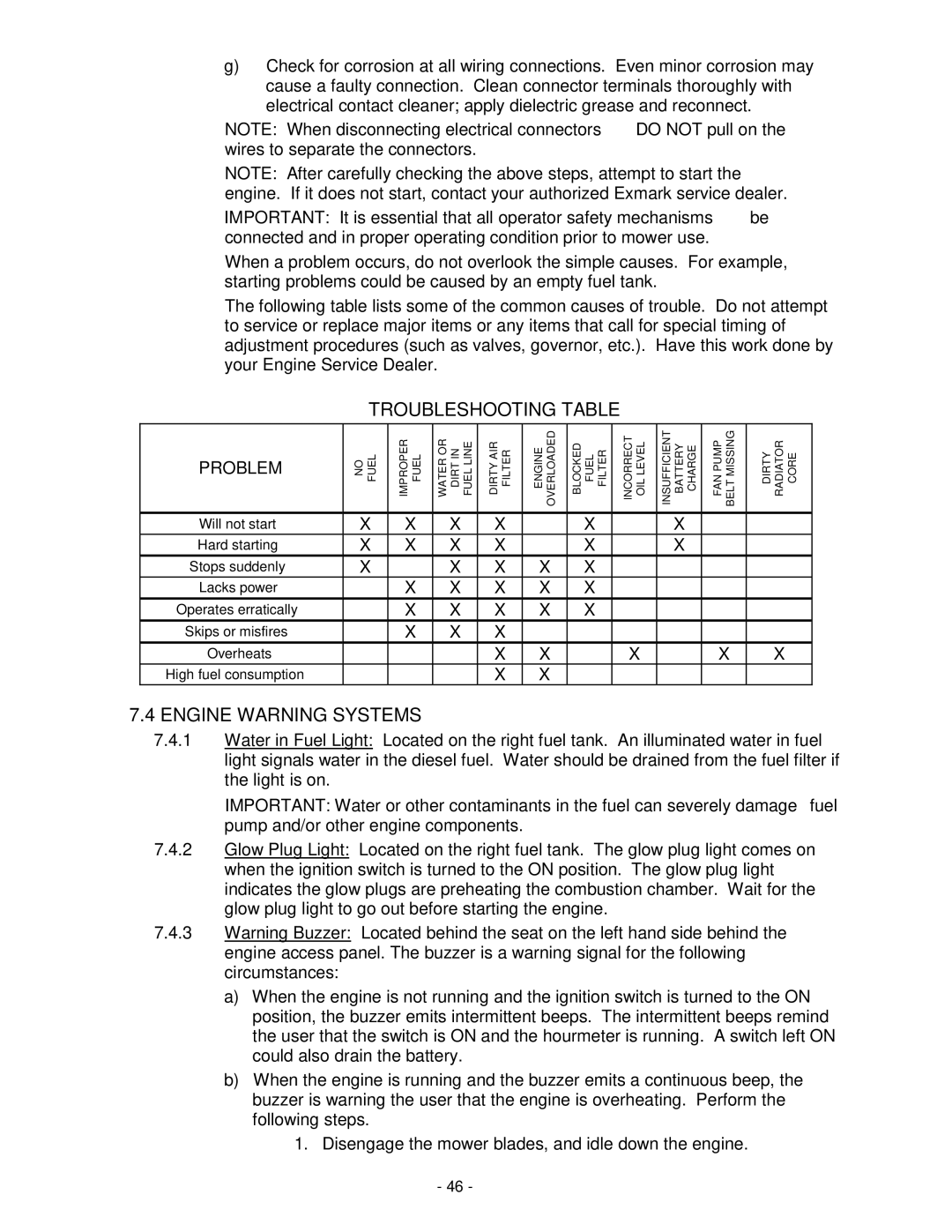 Exmark Lazer Z XP manual Troubleshooting Table, Engine Warning Systems, Problem 