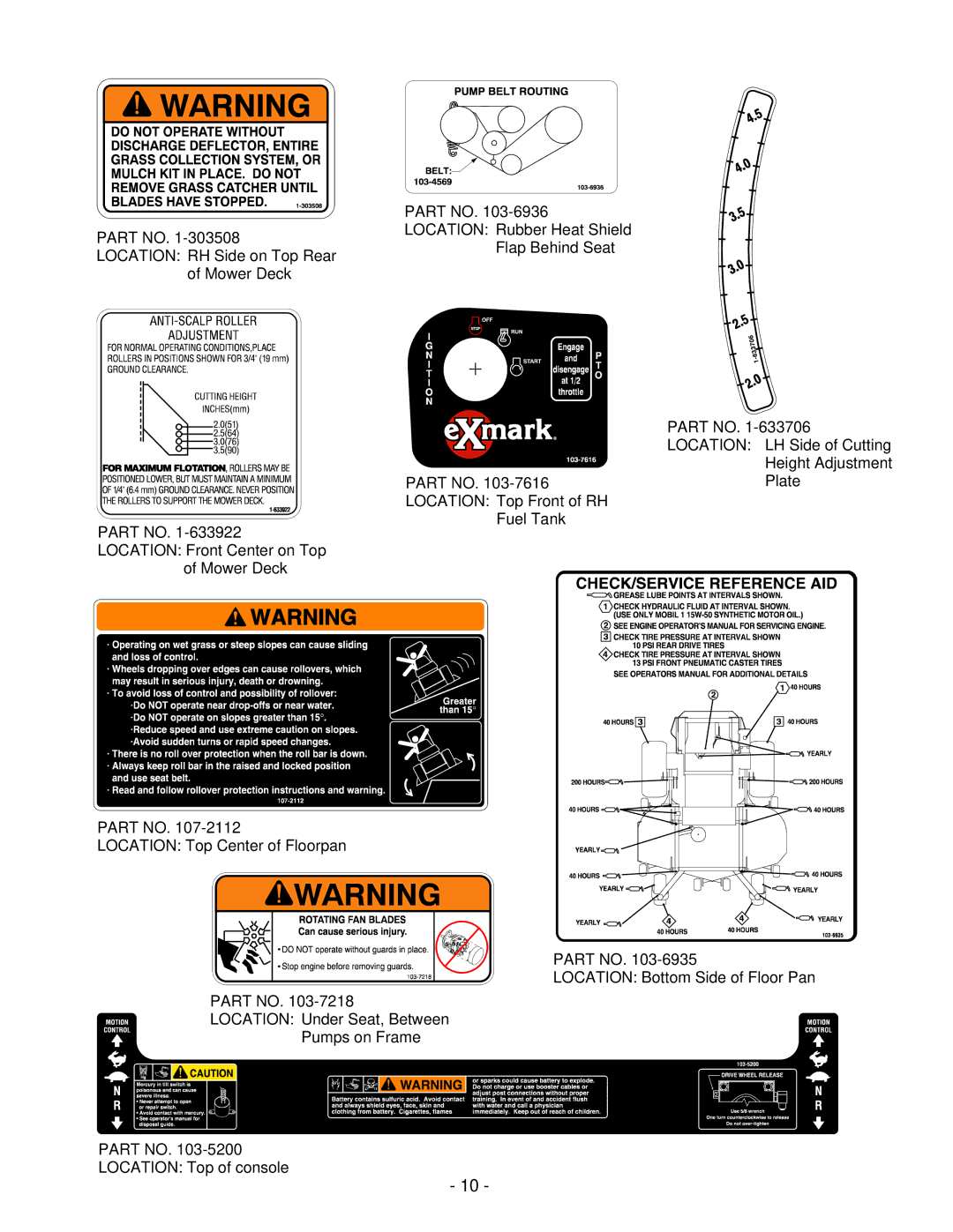 Exmark Lazer Z XS manual Location Rubber Heat Shield 