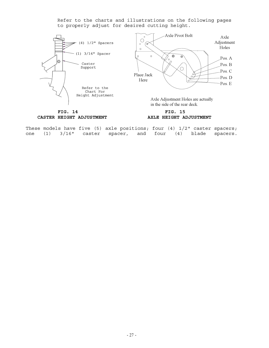 Exmark Lazer Z manual Caster Height Adjustment Axle Height Adjustment 