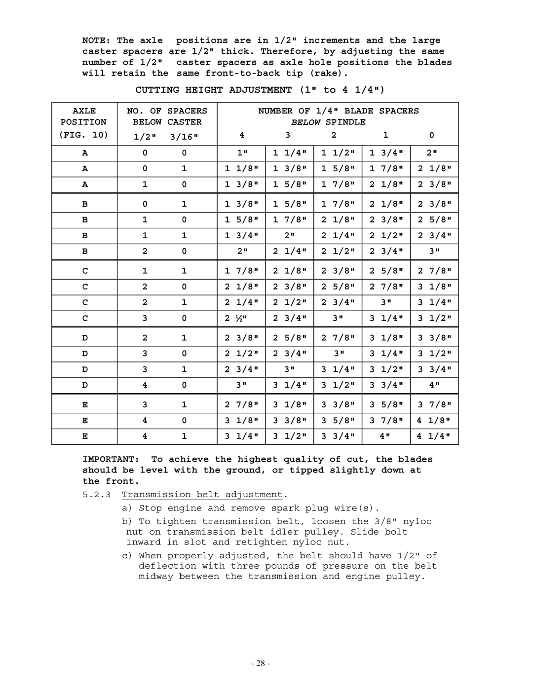 Exmark Lazer Z manual Axle NO. of Spacers Number of 1/4 Blade Spacers, Below Spindle 