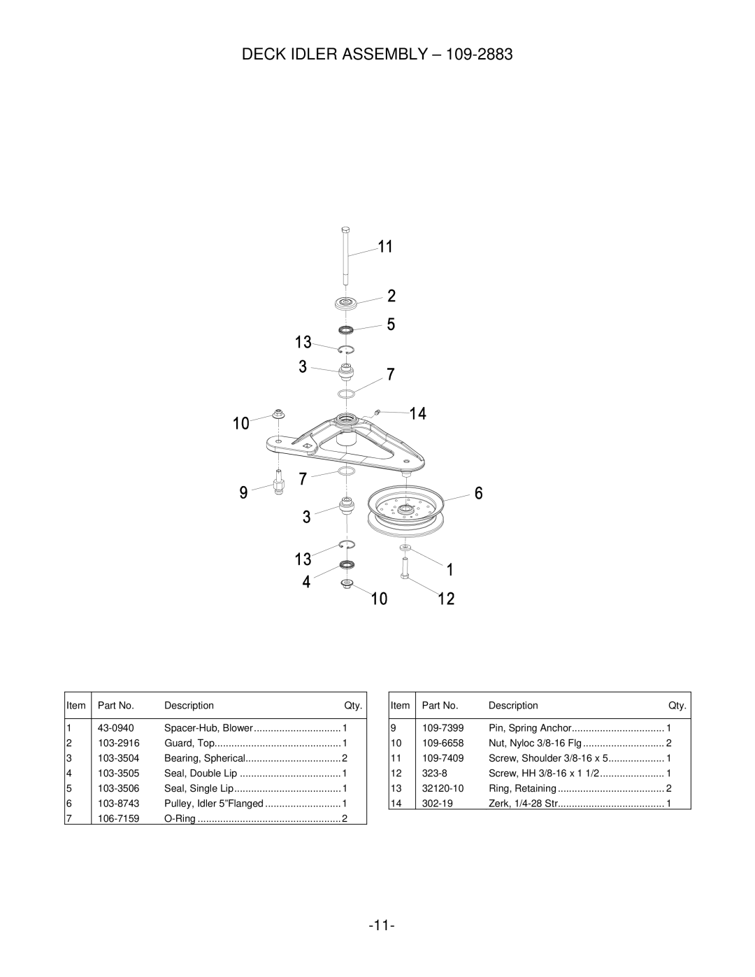 Exmark Lazer Z manual Deck Idler Assembly 