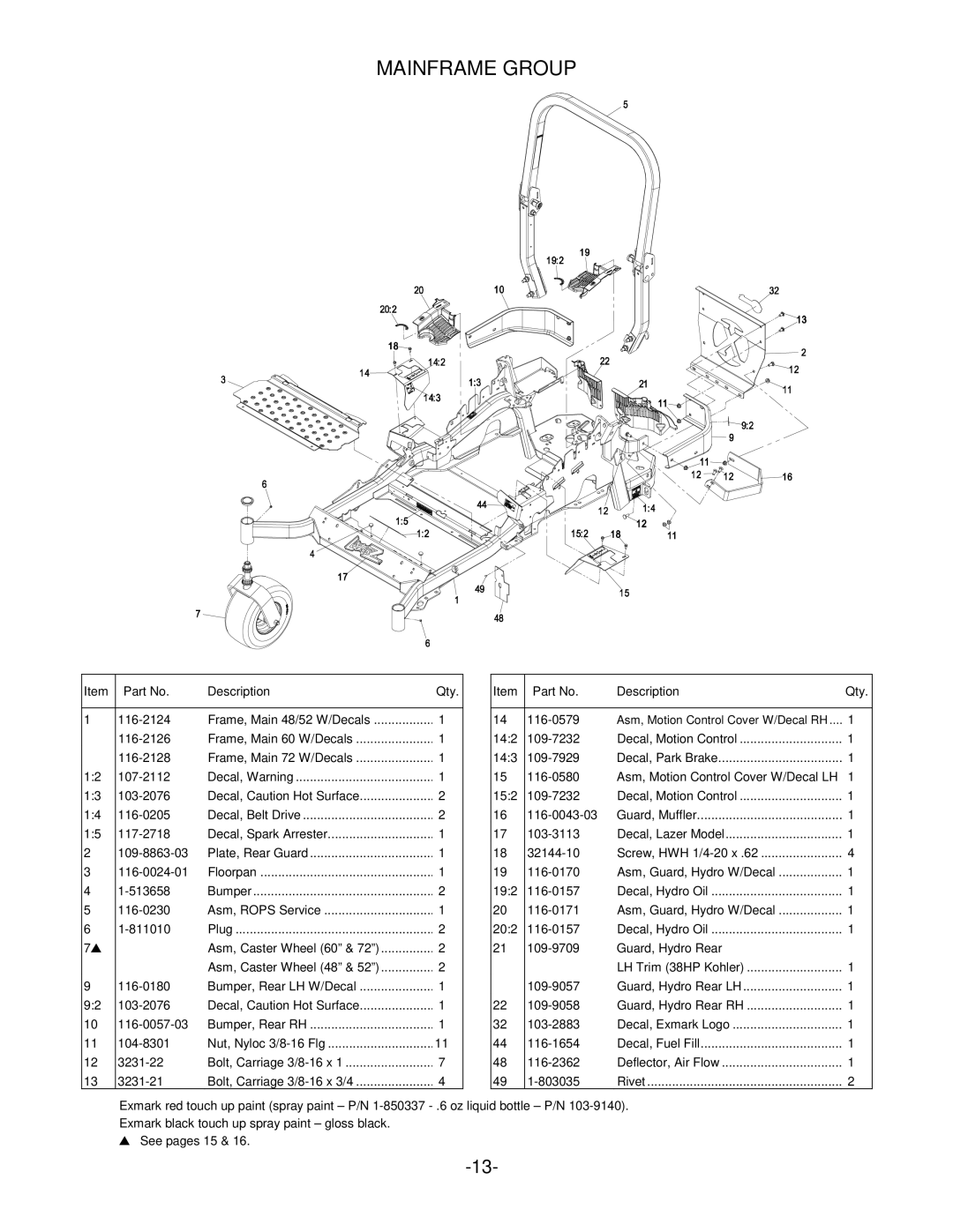 Exmark Lazer Z manual Mainframe Group 