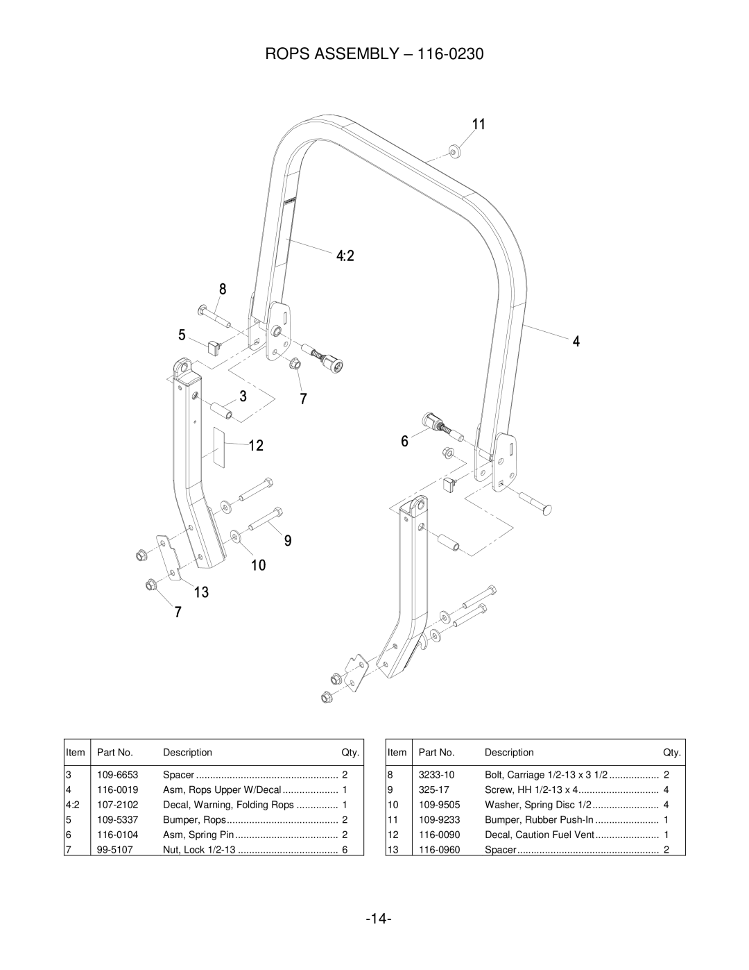 Exmark Lazer Z manual Rops Assembly 