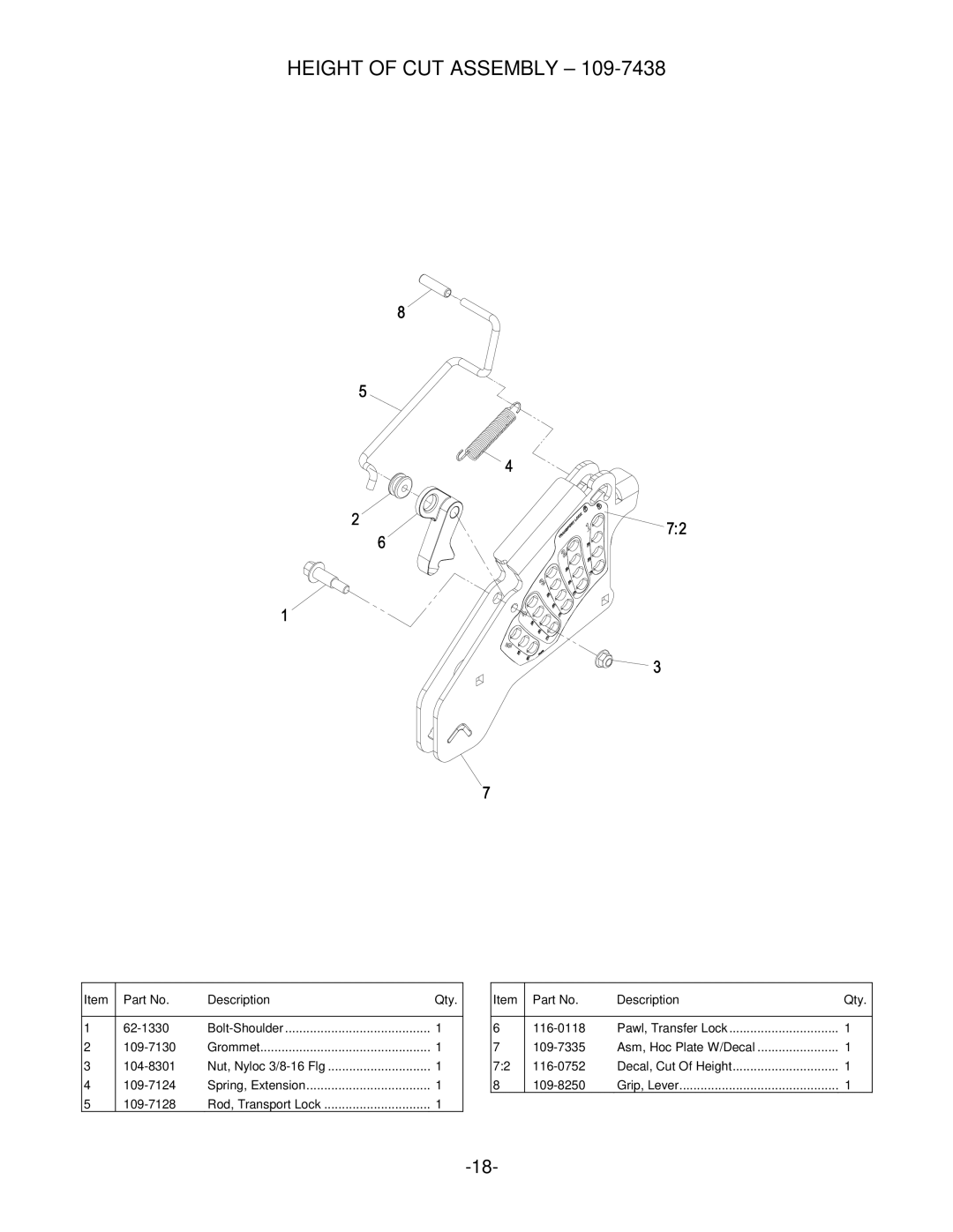 Exmark Lazer Z manual Height of CUT Assembly 