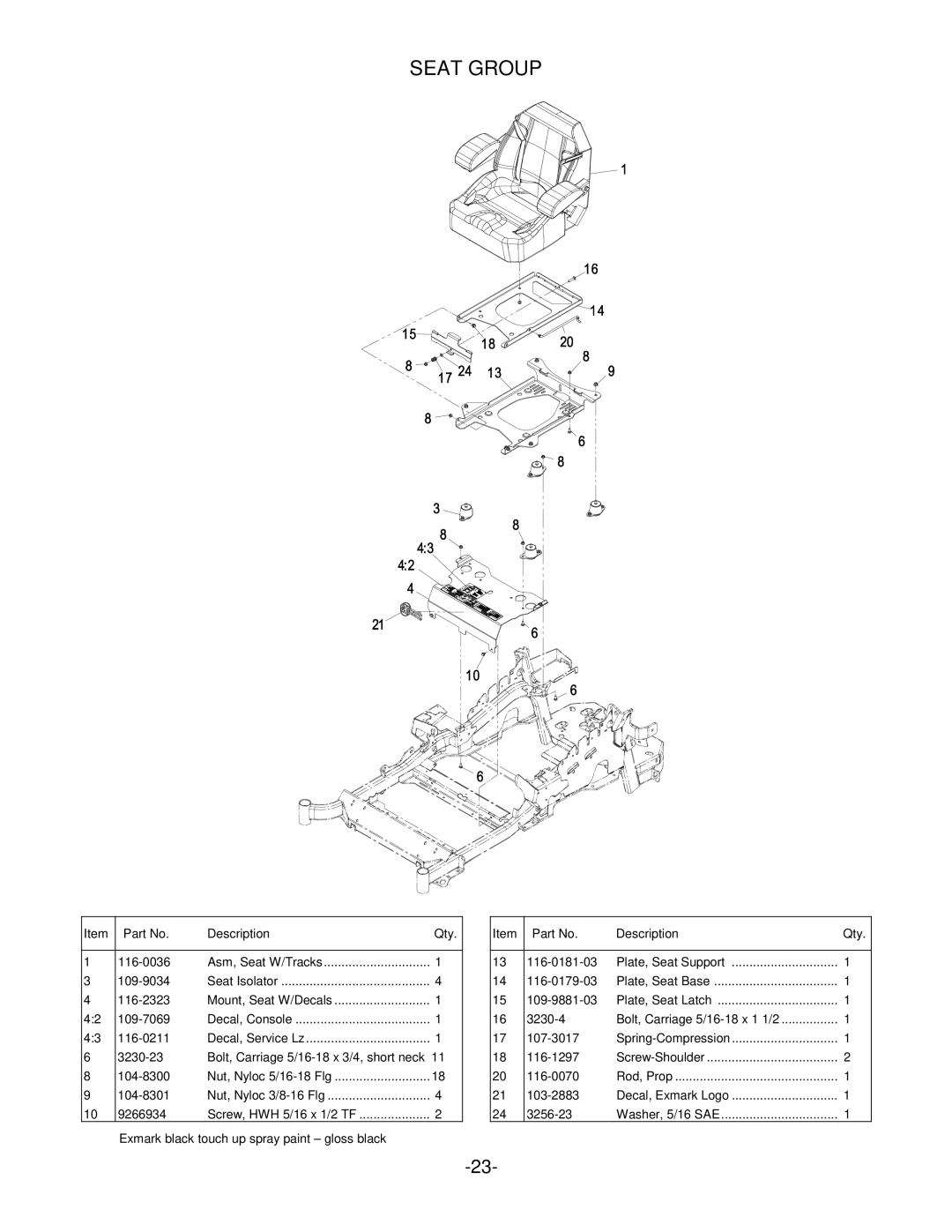 Exmark Lazer Z manual Seat Group 