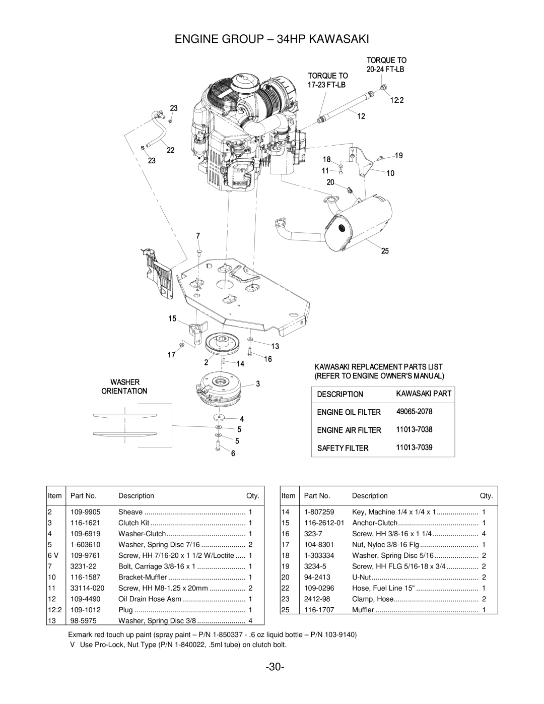 Exmark Lazer Z manual Engine Group 34HP Kawasaki 