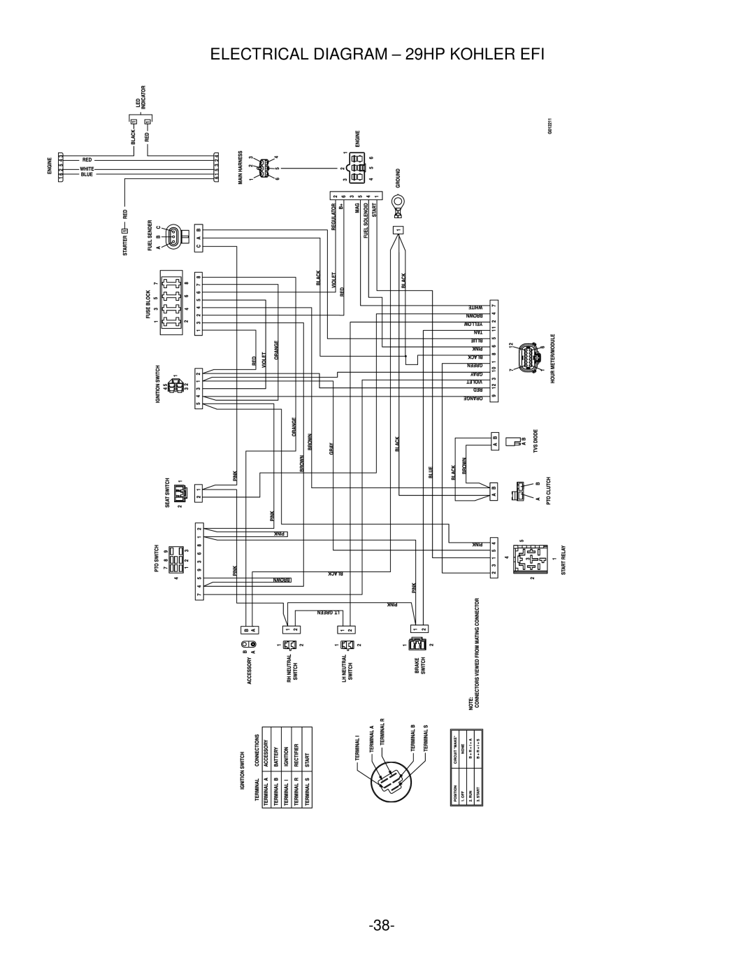 Exmark Lazer Z manual Electrical Diagram 29HP Kohler EFI 