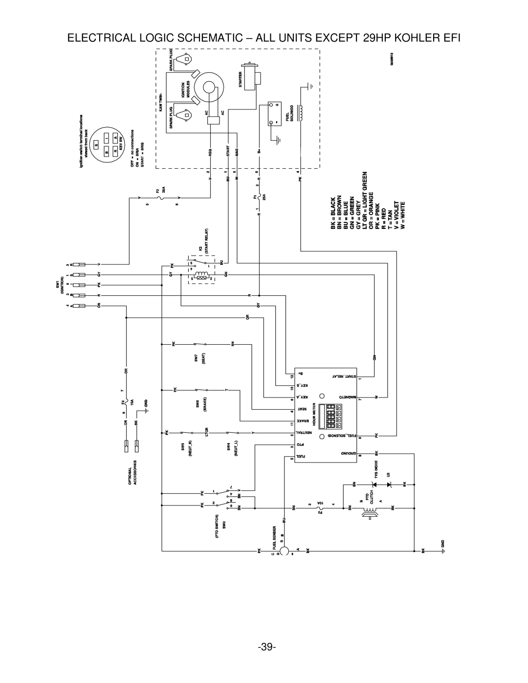 Exmark Lazer Z manual Electrical Logic Schematic ALL Units Except 29HP Kohler EFI 