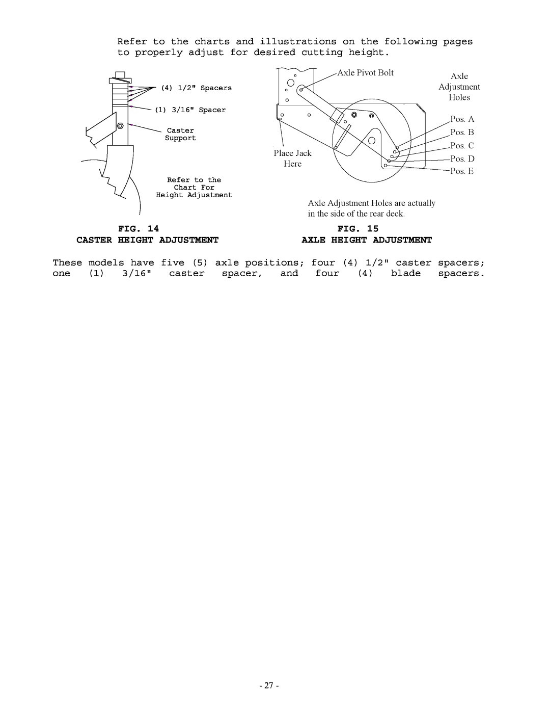 Exmark Lazer Z manual Caster Height Adjustment, Axle Height Adjustment 