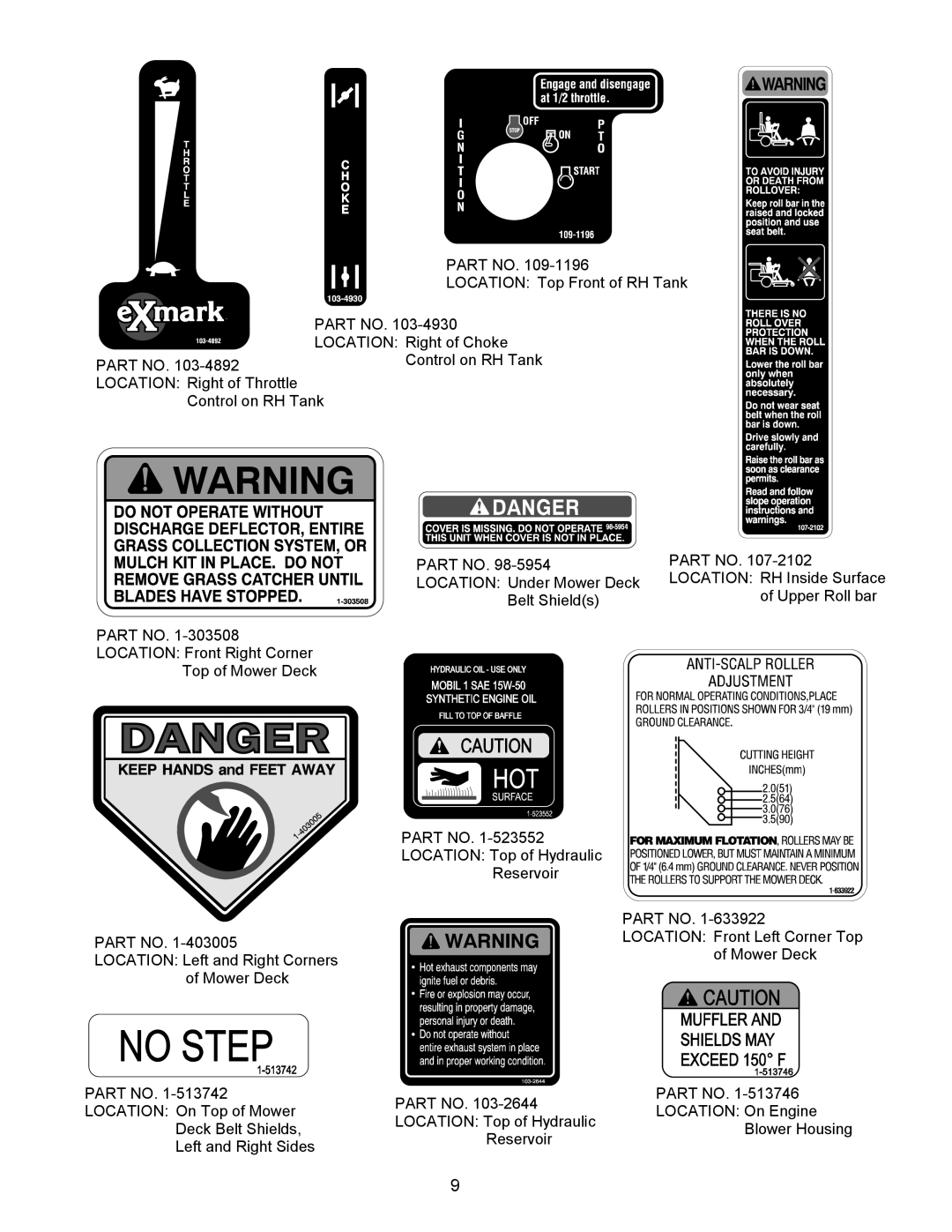 Exmark Lazer ZCT manual 