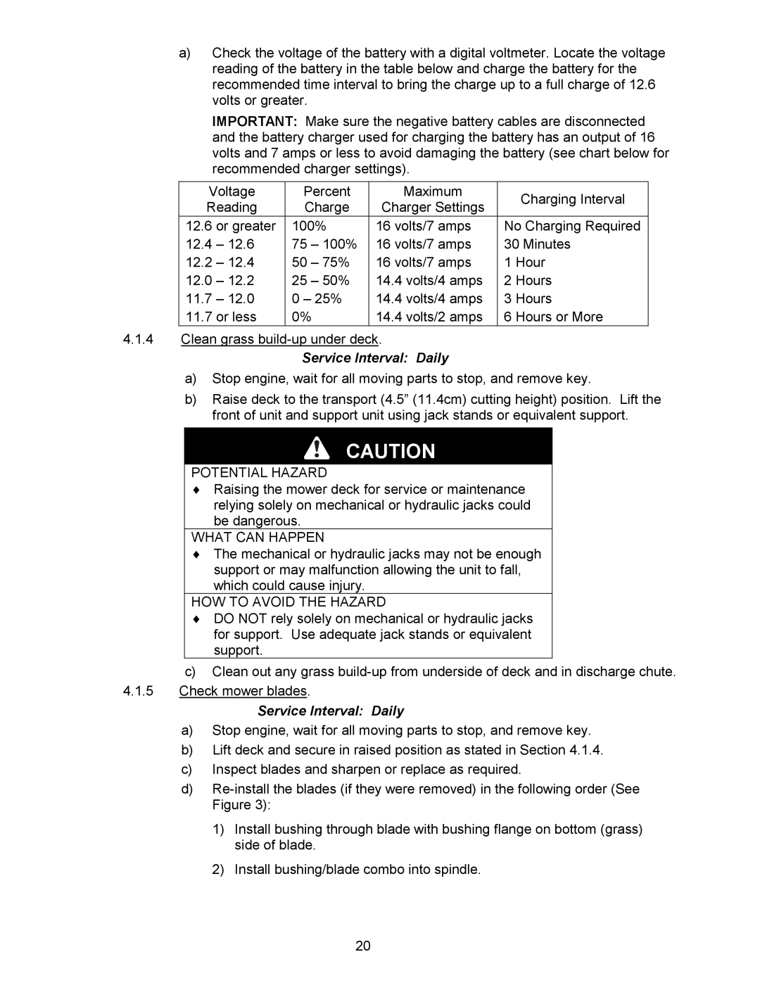 Exmark Lazer ZCT manual Potential Hazard 