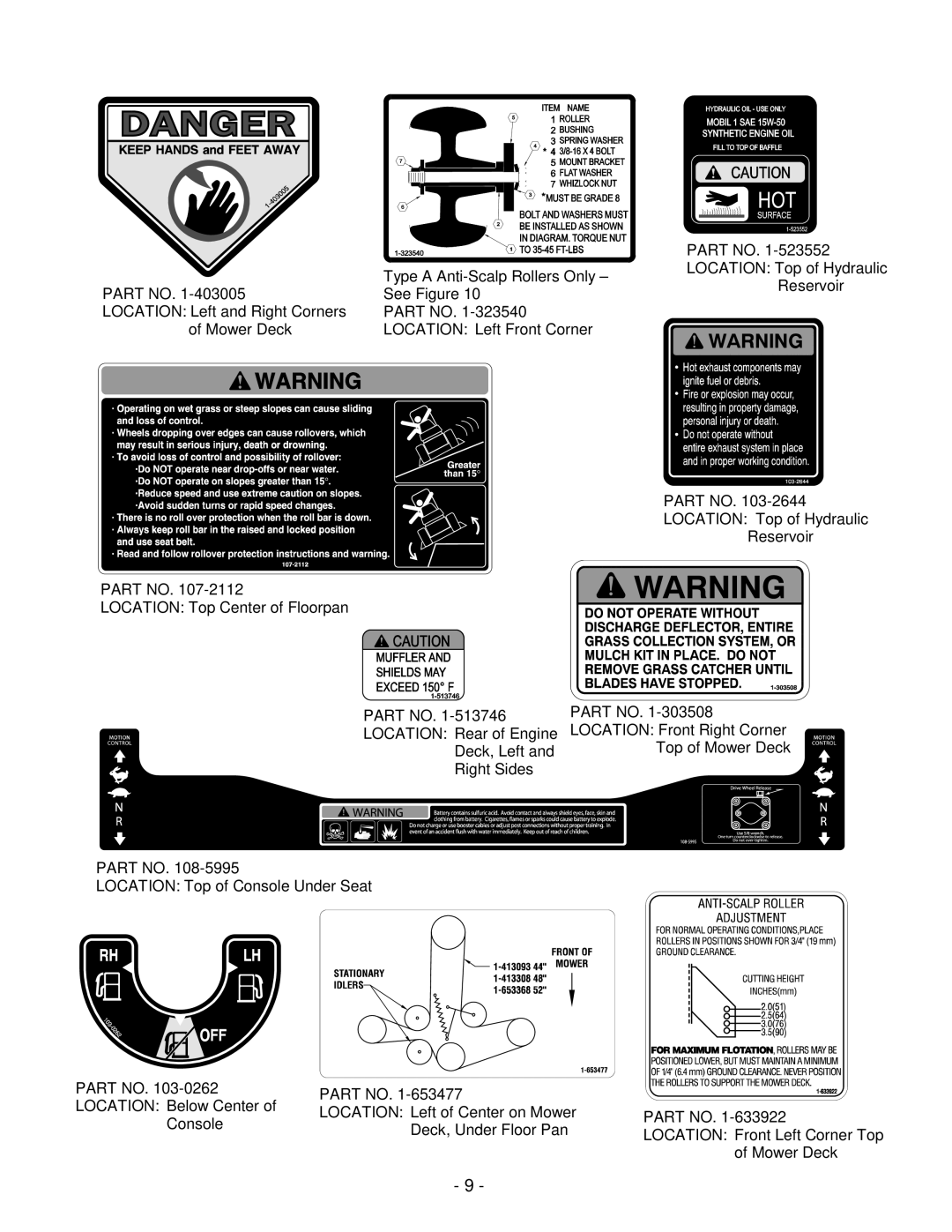 Exmark Lazer ZHP manual 