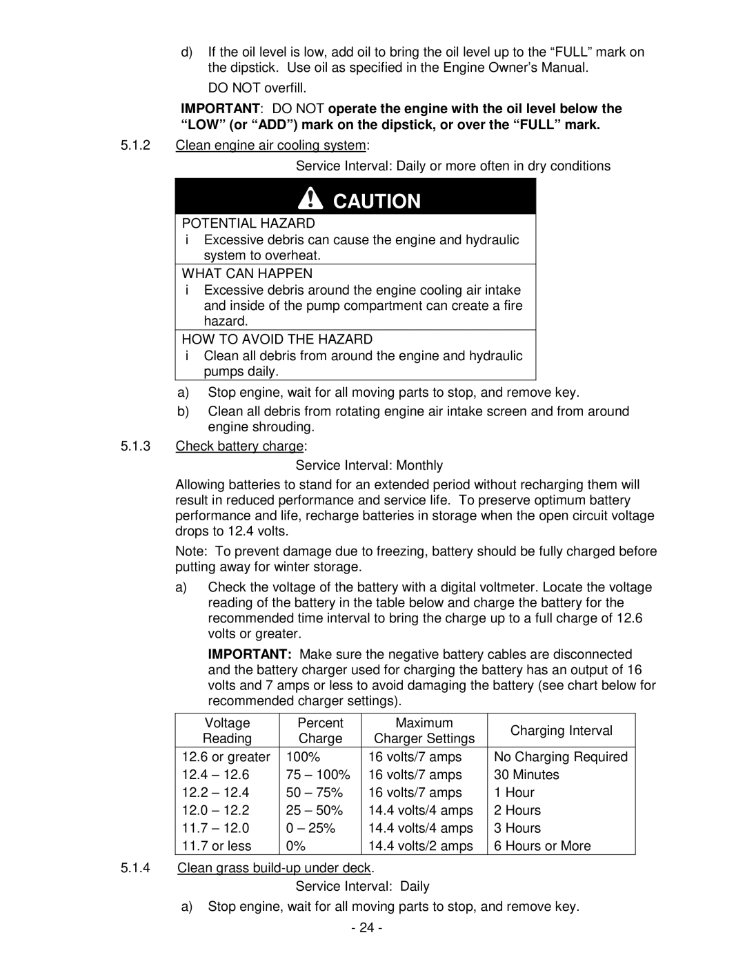 Exmark Lazer ZHP manual Service Interval Daily or more often in dry conditions, Service Interval Monthly 