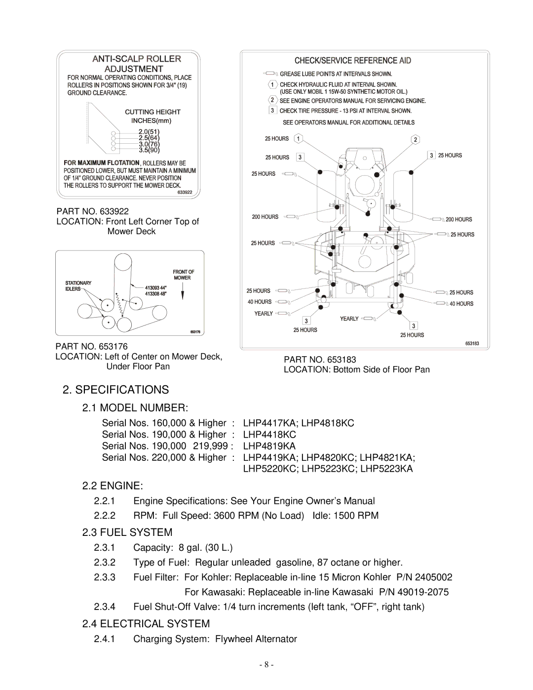 Exmark LAZER ZTM manual Specifications, Model Number, Engine, Fuel System, Electrical System 