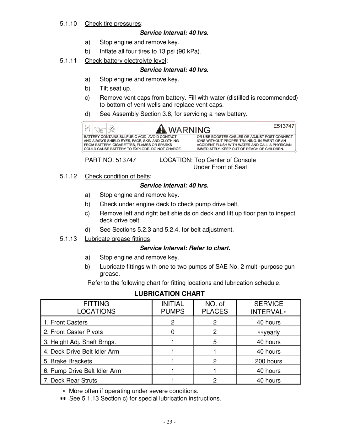 Exmark LAZER ZTM manual Lubrication Chart, Service Interval 40 hrs, Service Interval Refer to chart 