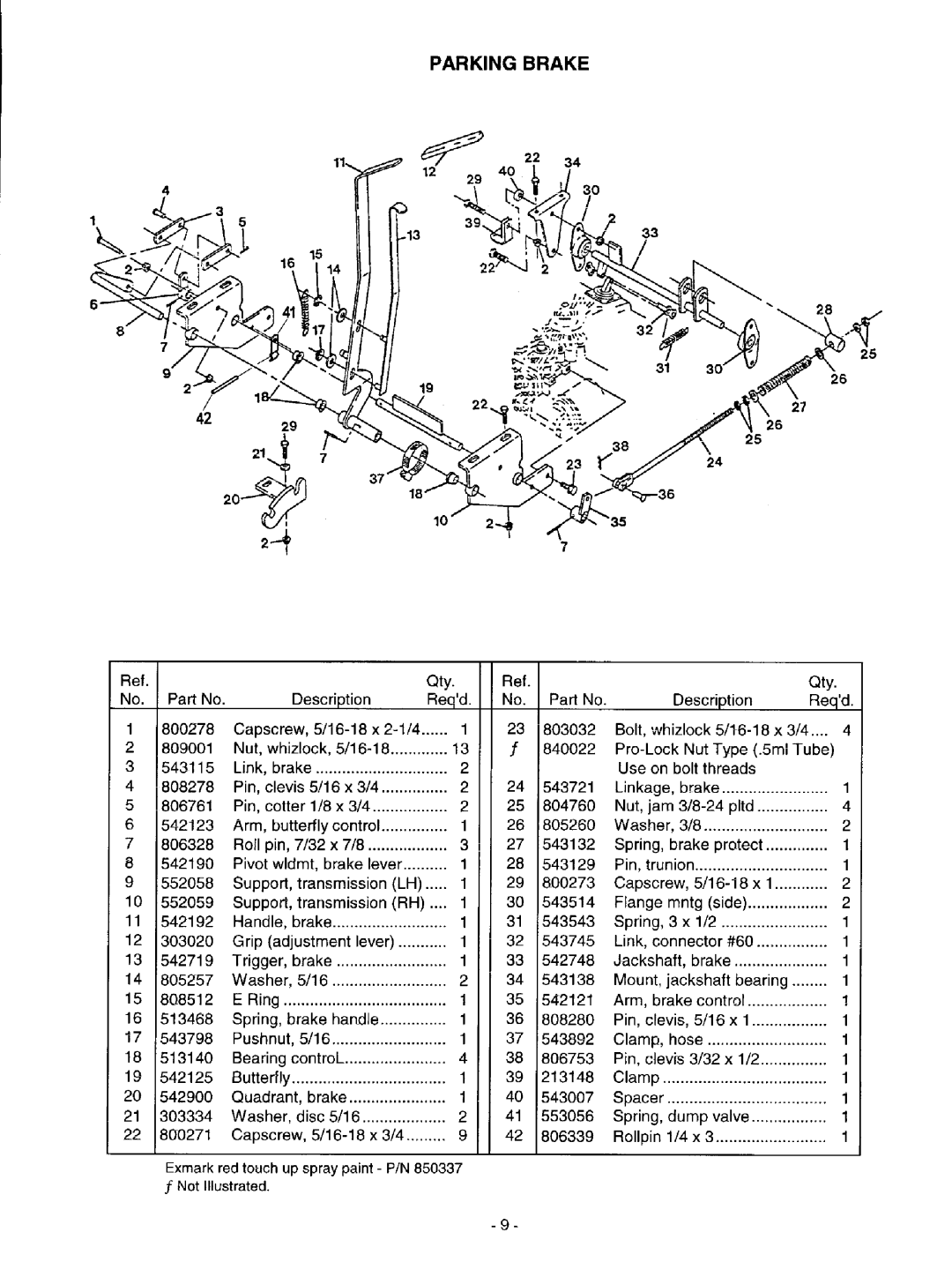 Exmark Lazer ZXP manual 