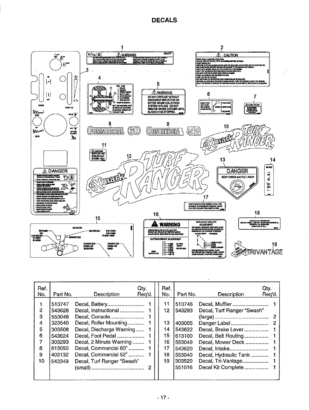 Exmark Lazer ZXP manual 