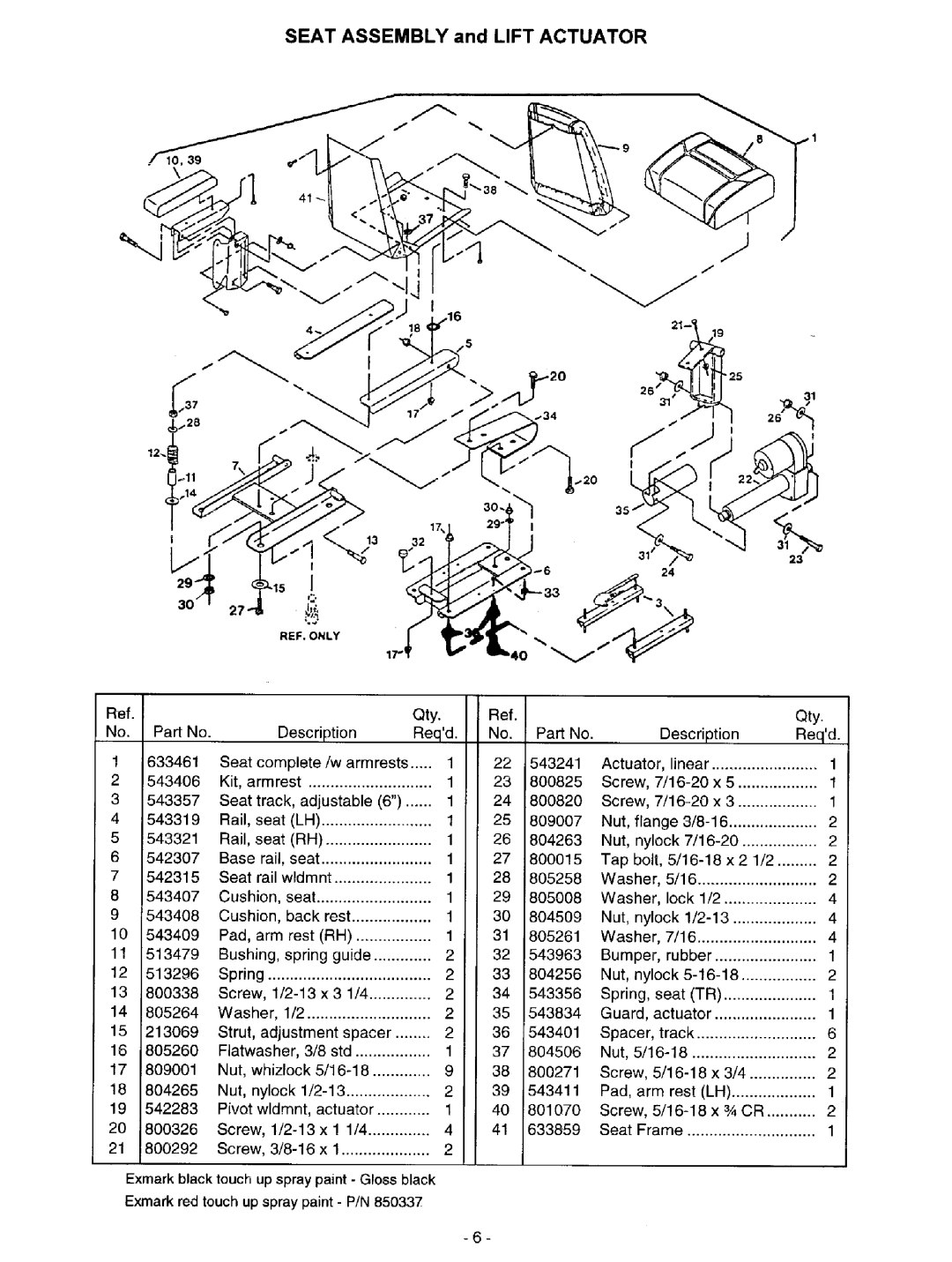 Exmark Lazer ZXP manual 