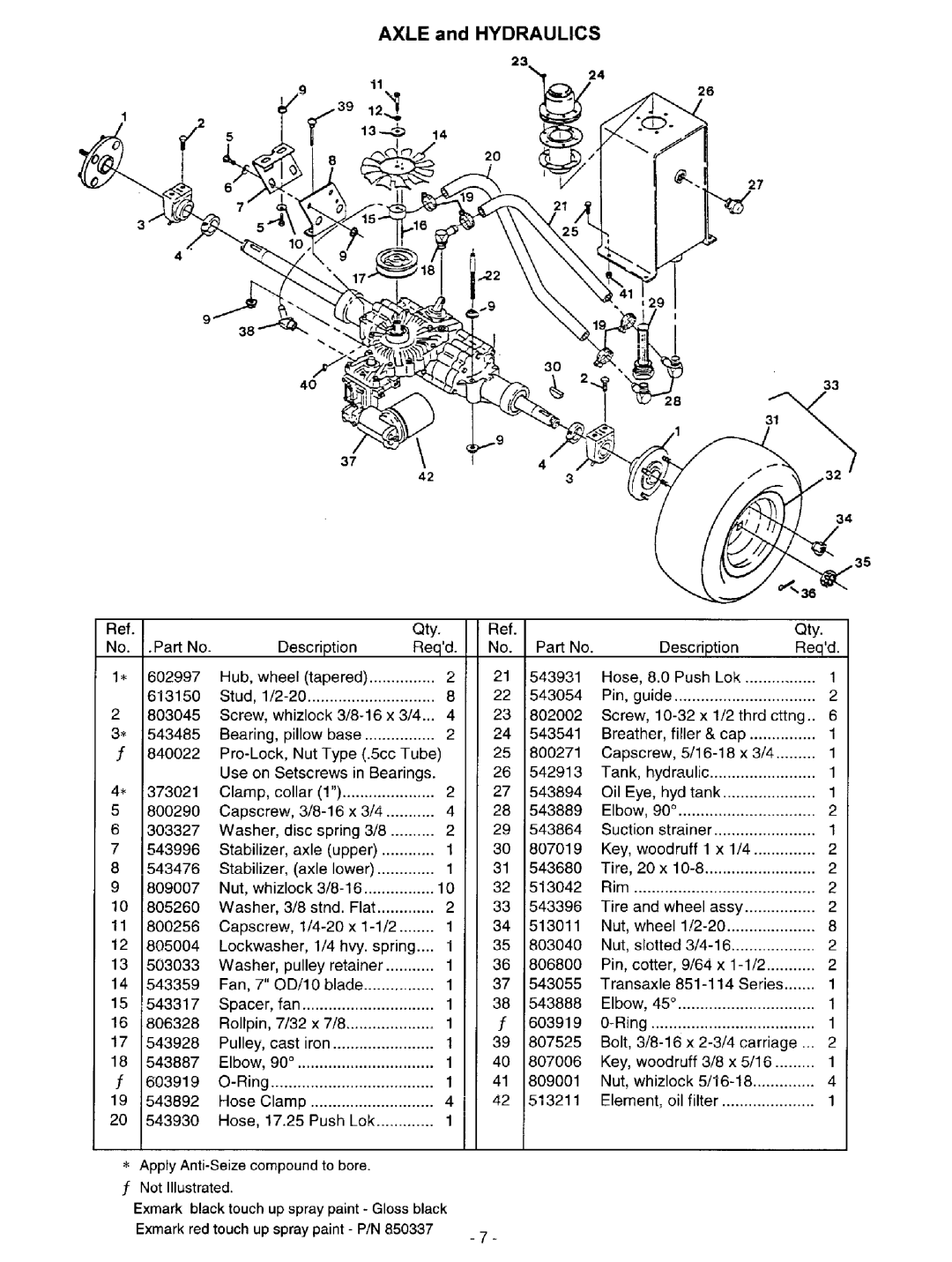 Exmark Lazer ZXP manual 