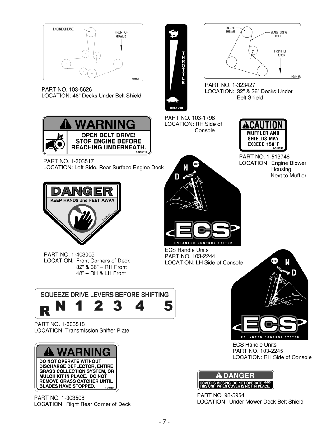 Exmark Lazer ZXS manual Location 32 & 36 Decks Under 