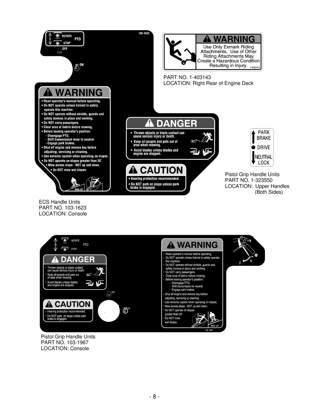 Exmark Lazer ZXS manual 