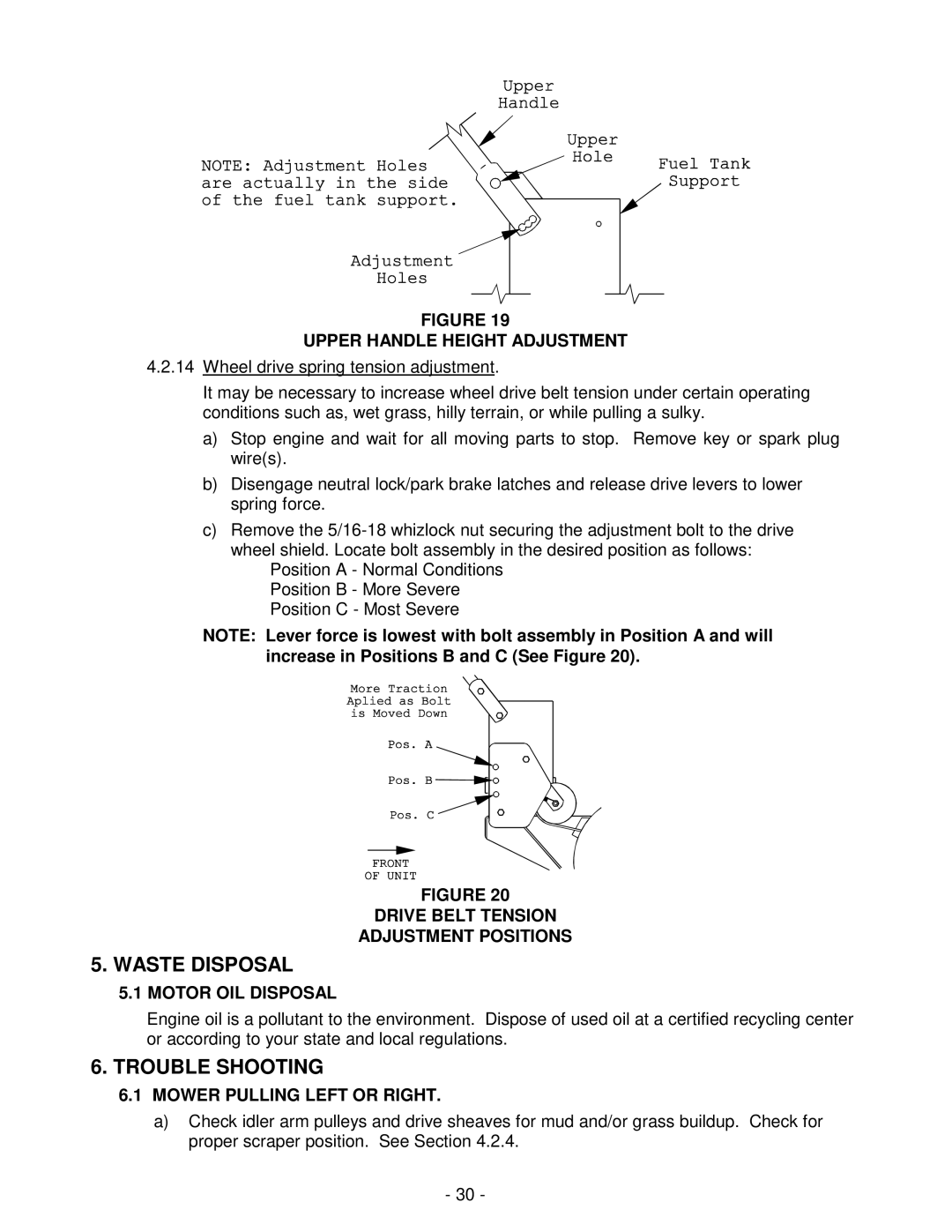 Exmark Lazer ZXS manual Waste Disposal, Trouble Shooting 