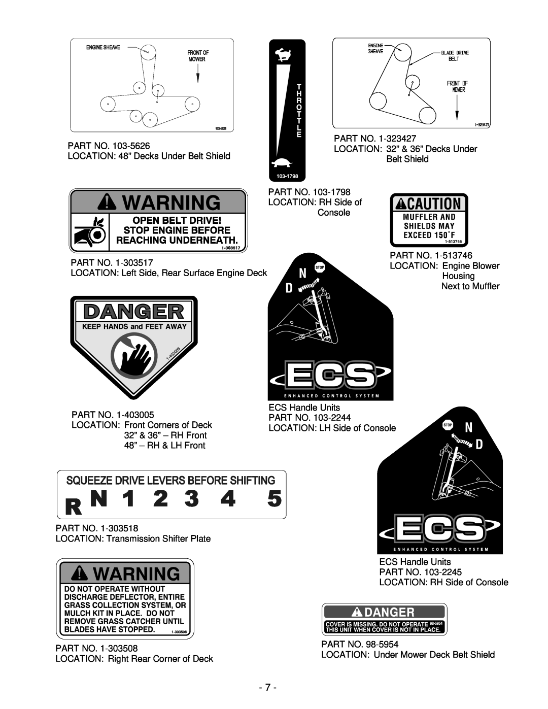 Exmark Lazer ZXS manual LOCATION 32” & 36” Decks Under, LOCATION 48” Decks Under Belt Shield, LOCATION RH Side of Console 