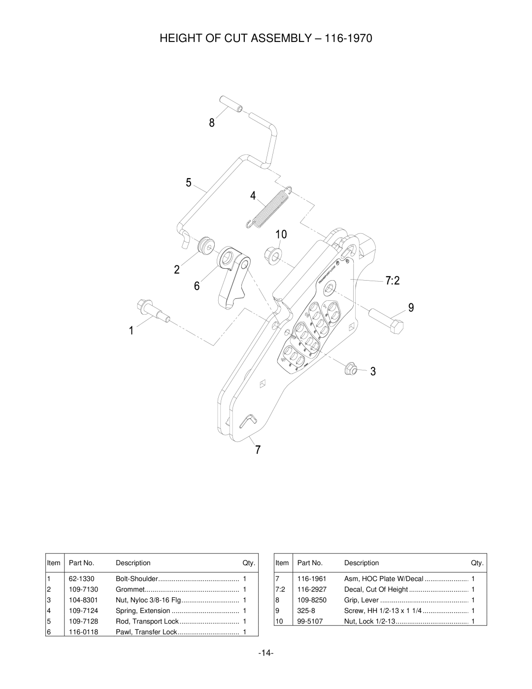 Exmark RT11425, LZ26KC724, LZ27KC605, LHP4820KC manual Height of CUT Assembly 