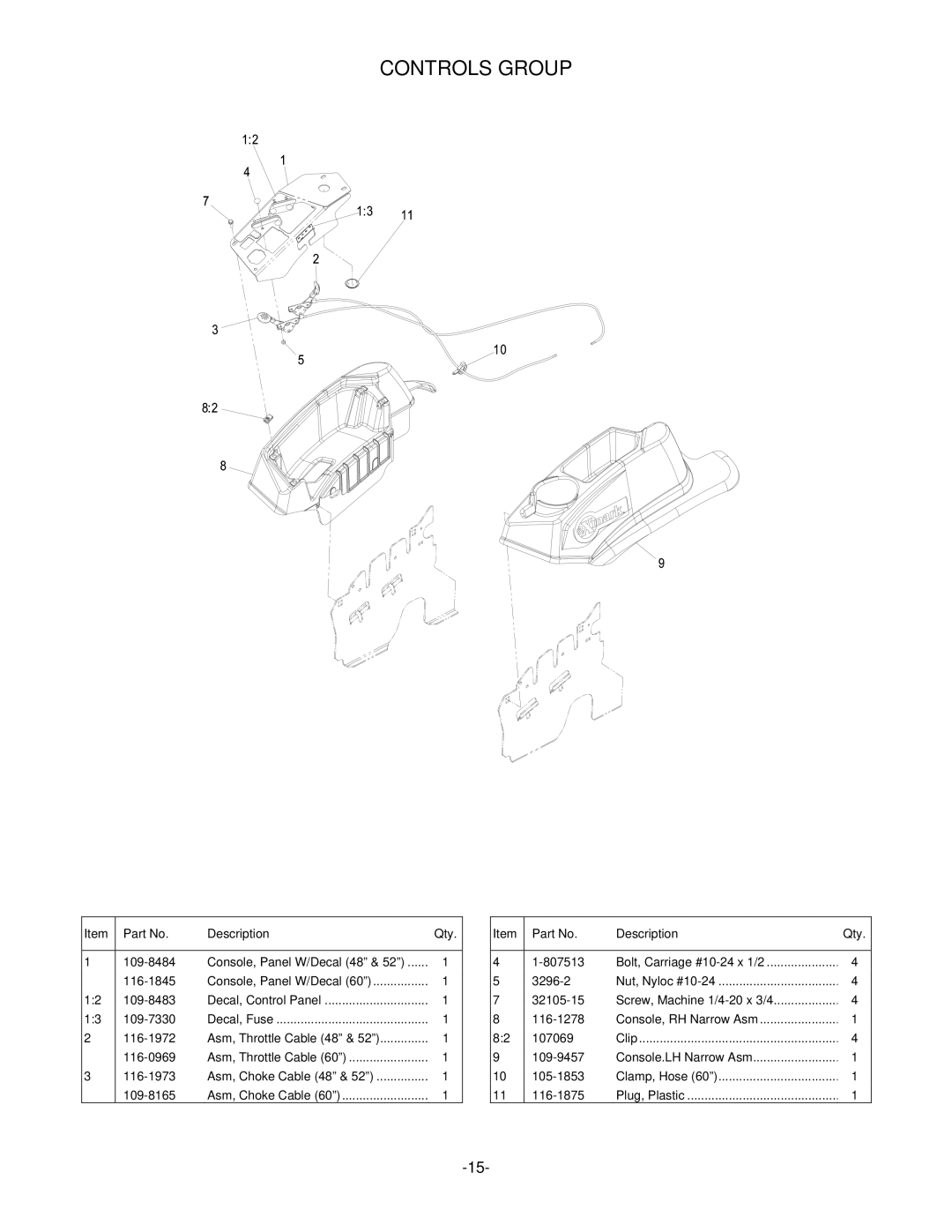 Exmark LZ26KC724, LZ27KC605, LHP4820KC, RT11425 manual Controls Group 