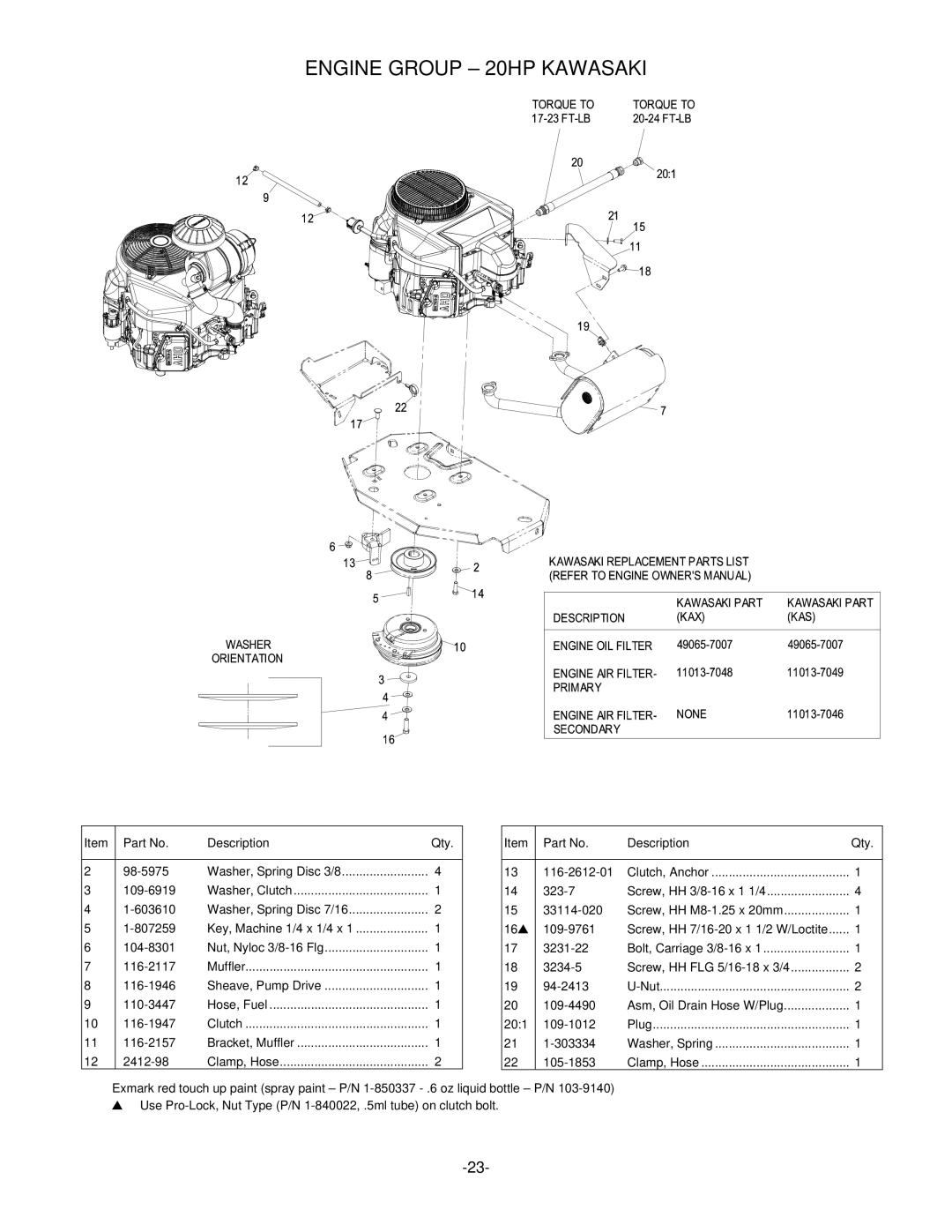 Exmark LZ26KC724, LZ27KC605, LHP4820KC, RT11425 manual Engine Group 20HP Kawasaki 