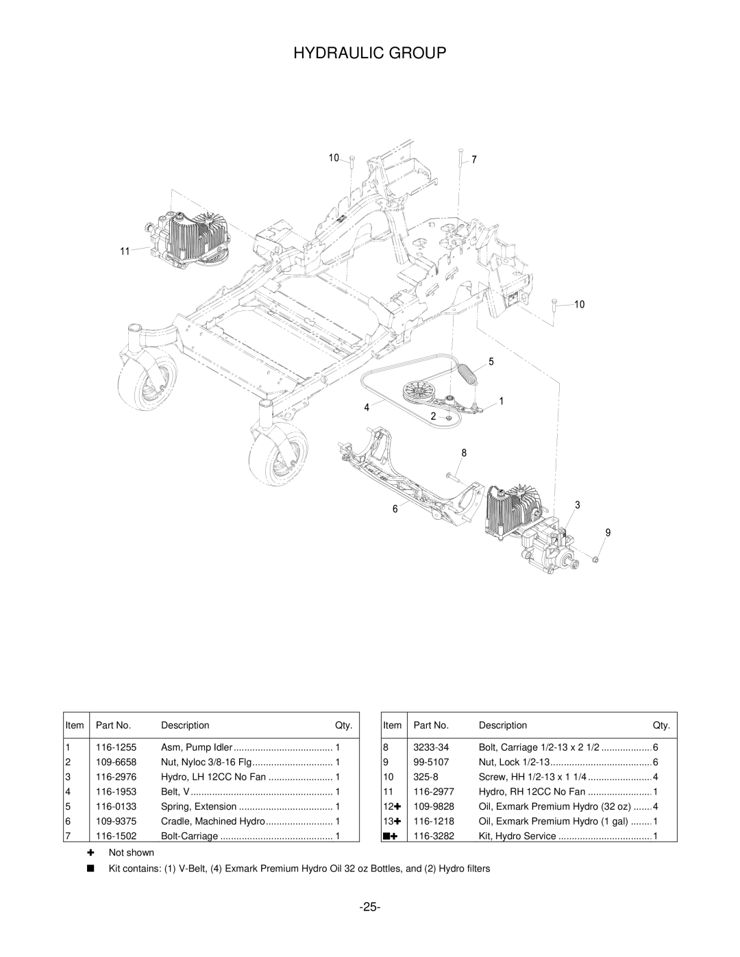 Exmark LHP4820KC, LZ26KC724, LZ27KC605, RT11425 manual Hydraulic Group 