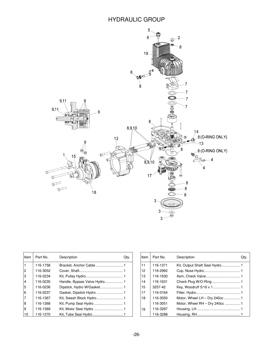 Exmark RT11425, LZ26KC724, LZ27KC605, LHP4820KC manual Description Qty 116-1758 