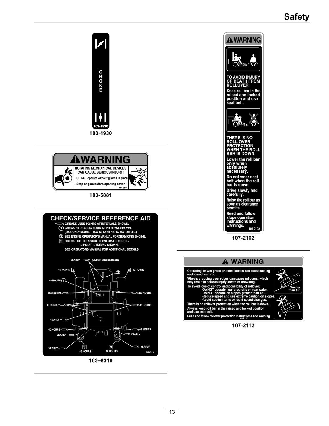 Exmark LZ27KC604 manual 103-4930 103-5881 103-6319 107-2102 107-2112 