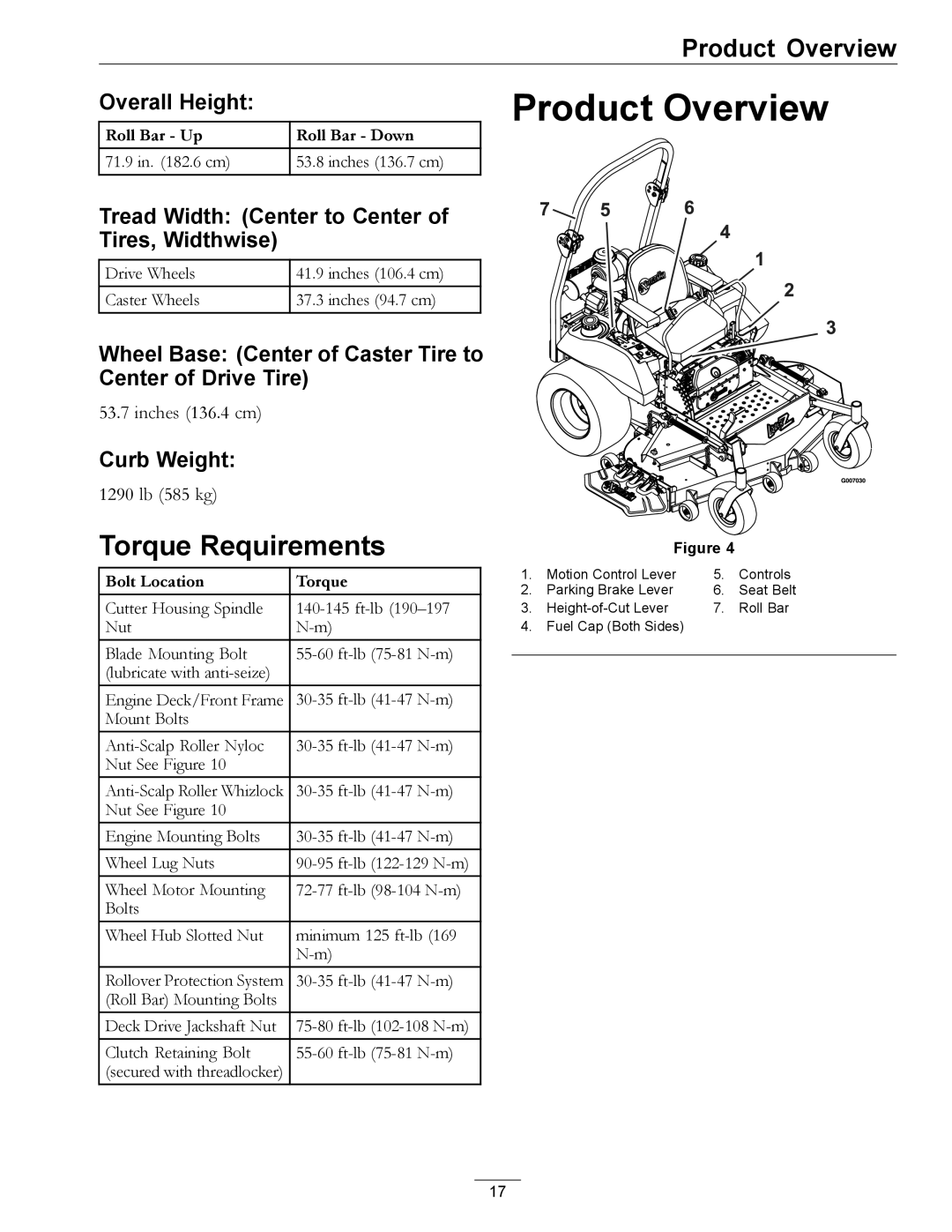 Exmark LZ27KC604 manual Product Overview, Torque Requirements 