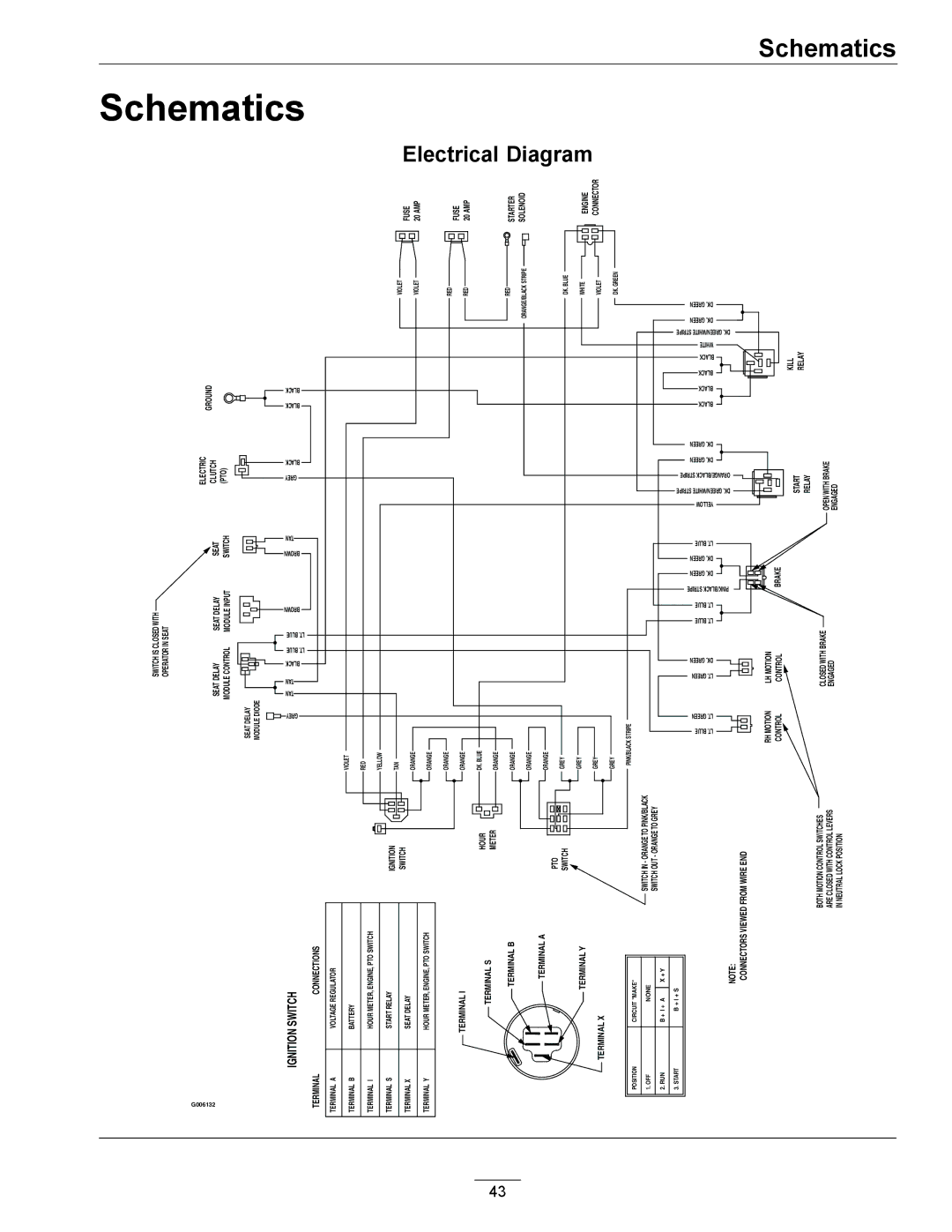 Exmark LZ27KC604 manual Schematics, Electrical Diagram 