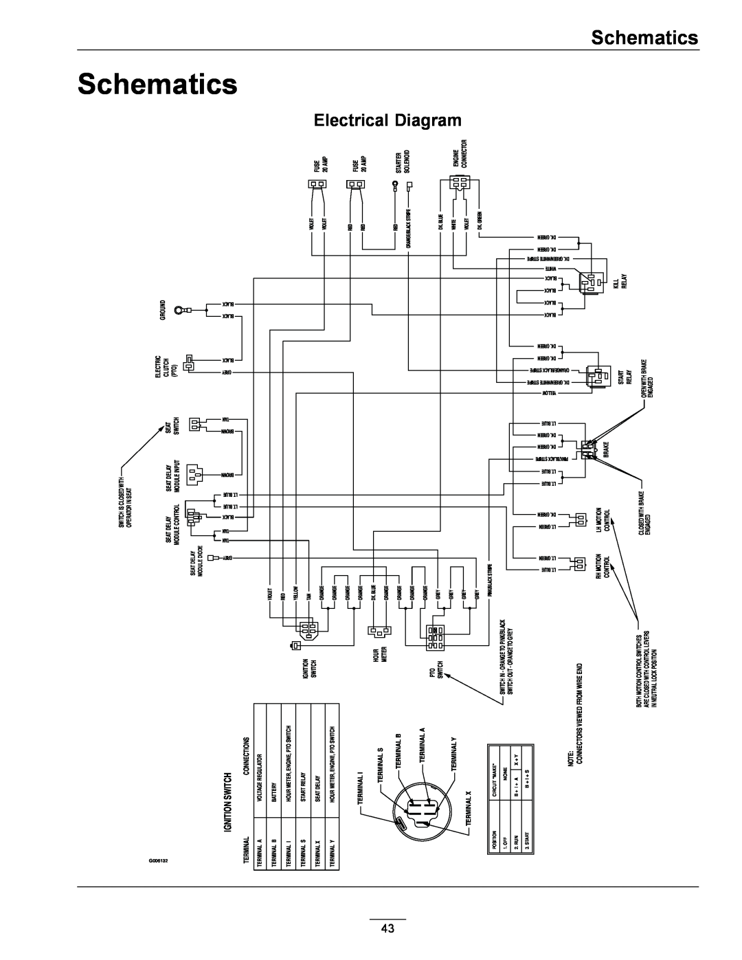 Exmark LZ27KC604 manual Schematics, Electrical Diagram, Ignition Switch 