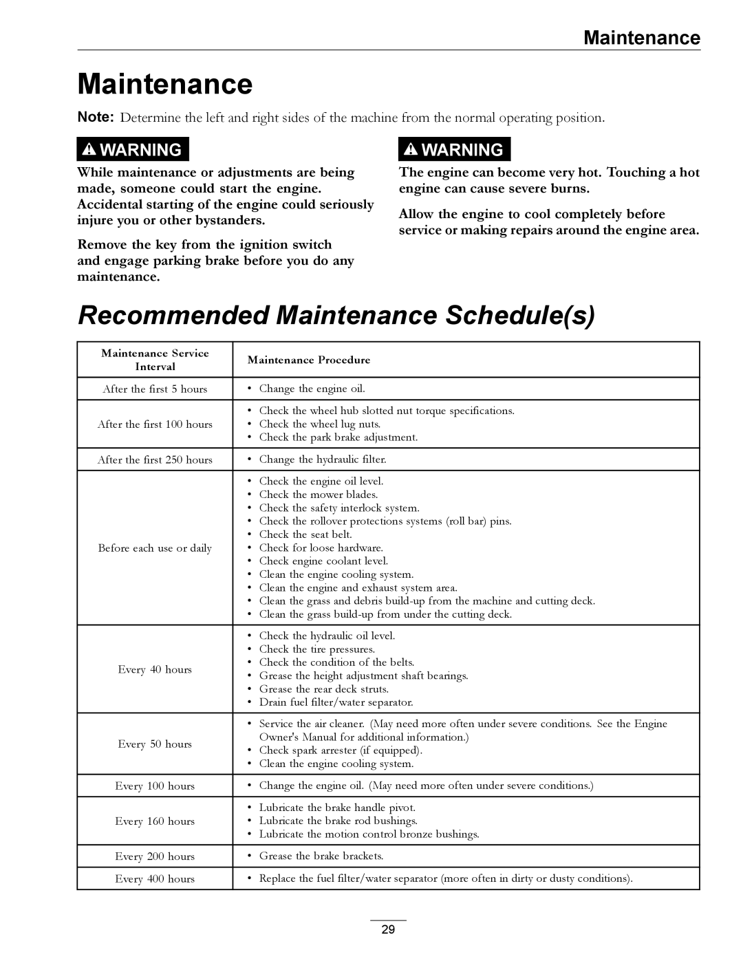 Exmark LZDS manual Recommended Maintenance Schedules 