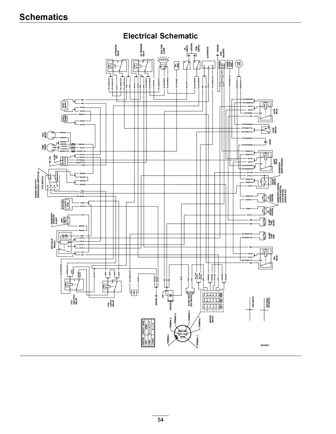 Exmark LZDS manual Electrical Schematic 