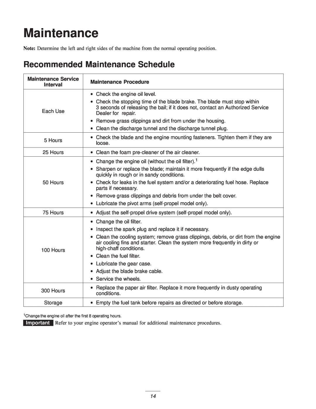 Exmark M216KA, M216KASP manual Recommended Maintenance Schedule, Maintenance Service, Maintenance Procedure 