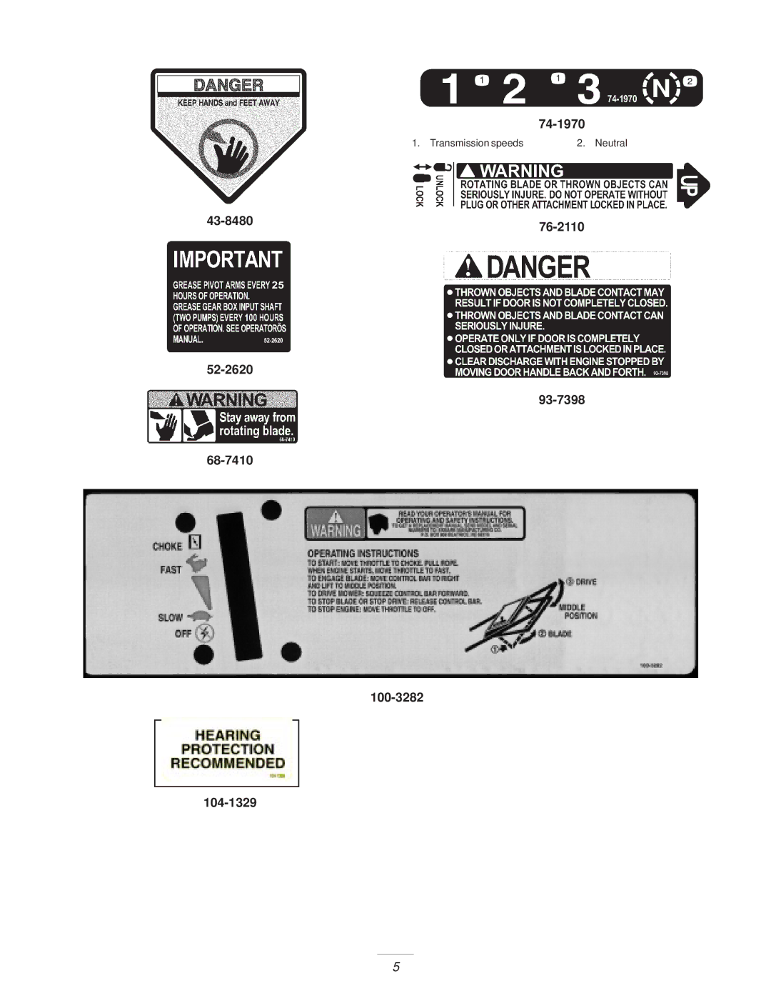 Exmark M216KASPC manual 74-1970 