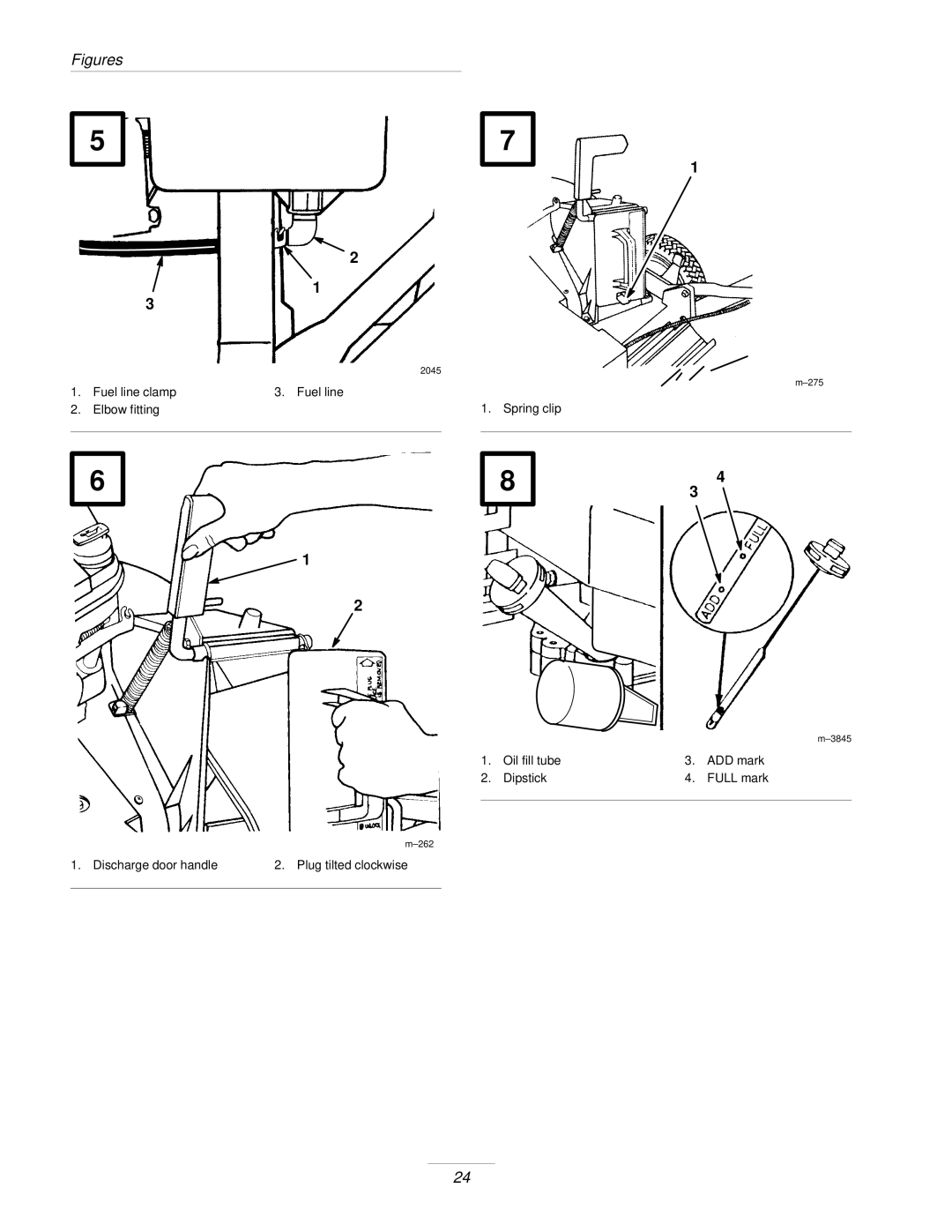 Exmark M217b, M217bsp, M217B manual Figures 