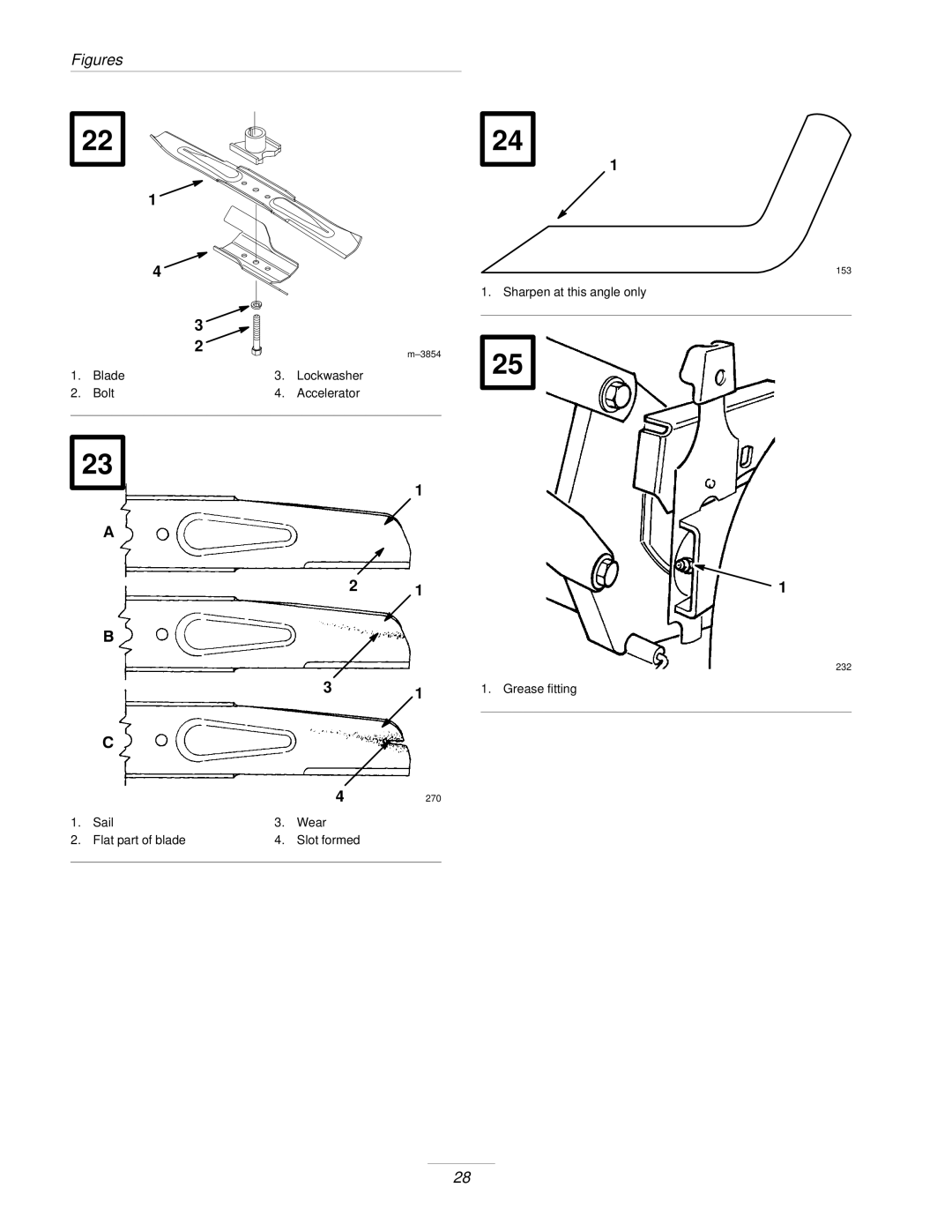 Exmark M217b, M217bsp, M217B manual Blade Lockwasher Bolt Accelerator 