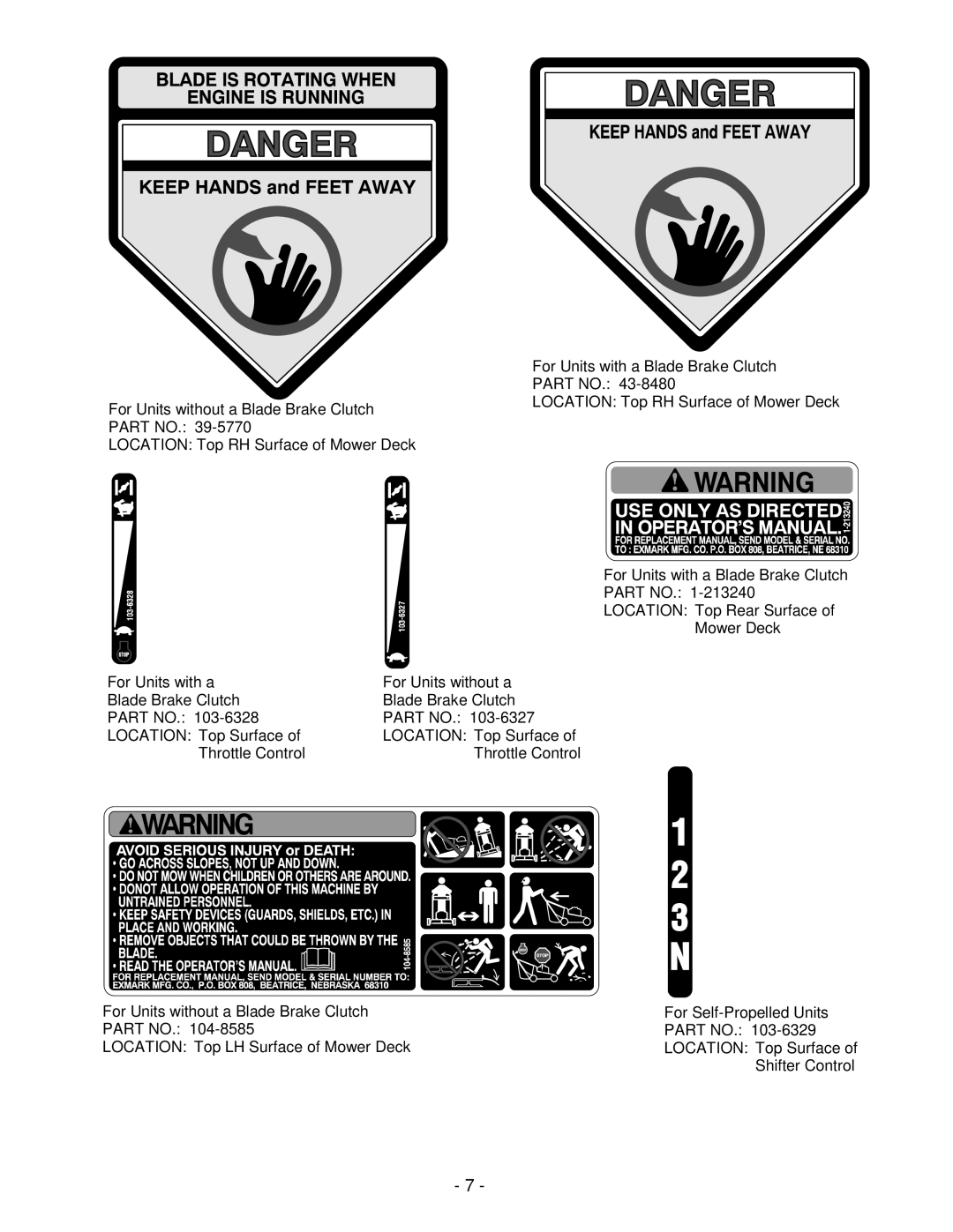 Exmark Metro 21 Series manual 