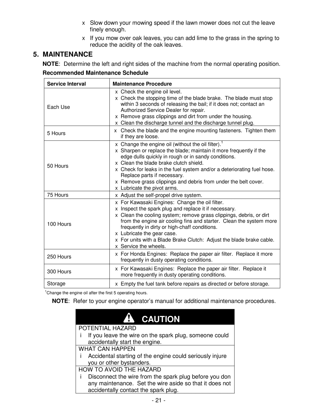 Exmark Metro 21 Series manual Recommended Maintenance Schedule 