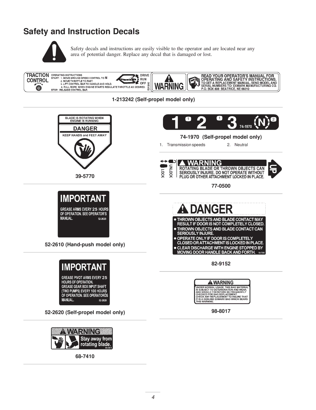 Exmark Metro 21 manual Safety and Instruction Decals 