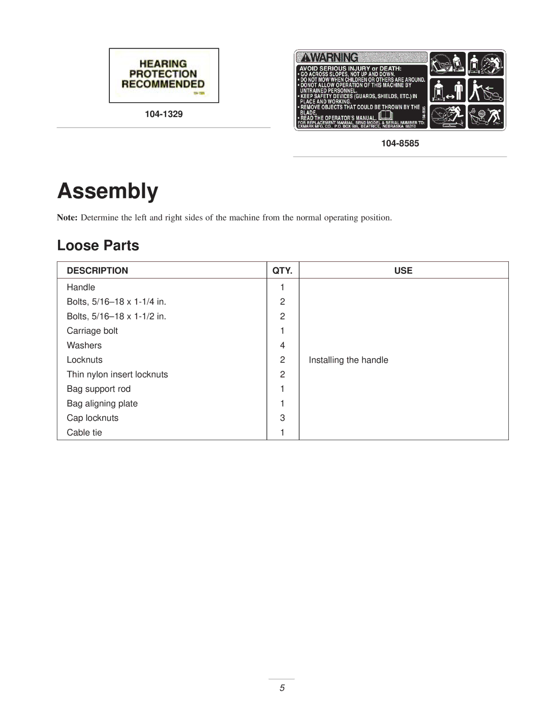 Exmark Metro 21 manual Assembly, Loose Parts 