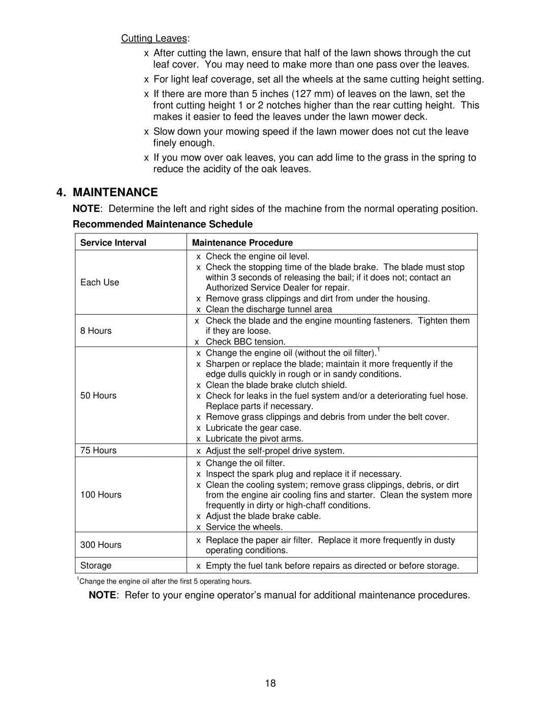 Exmark Metro 26 manual Recommended Maintenance Schedule 