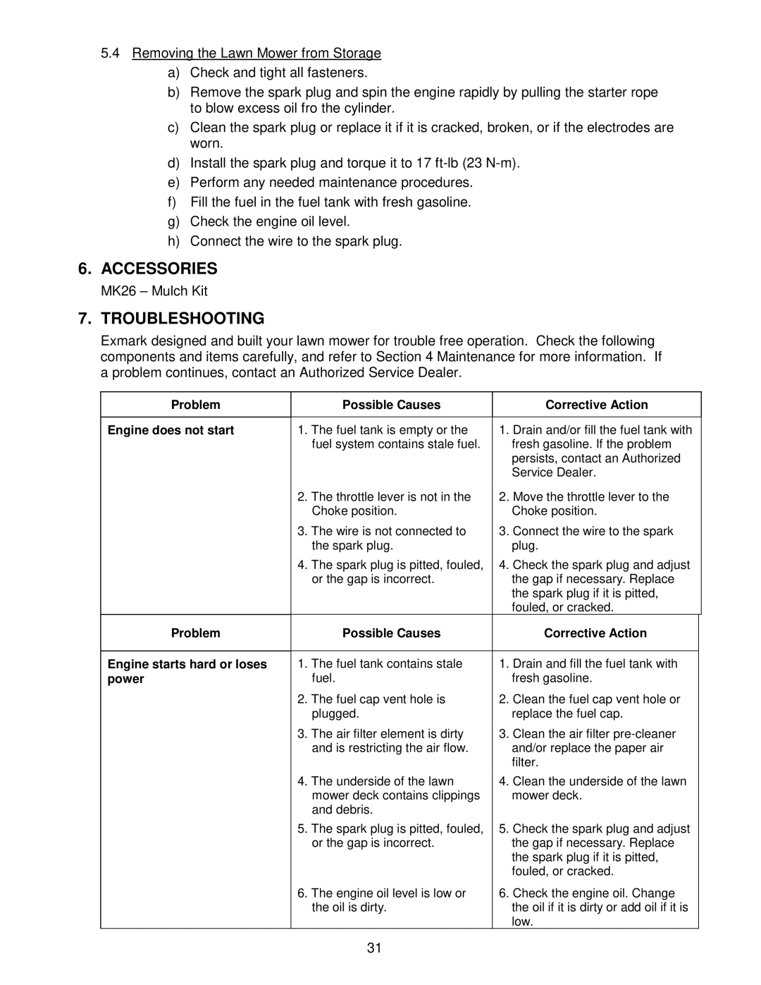 Exmark Metro 26 manual Accessories 