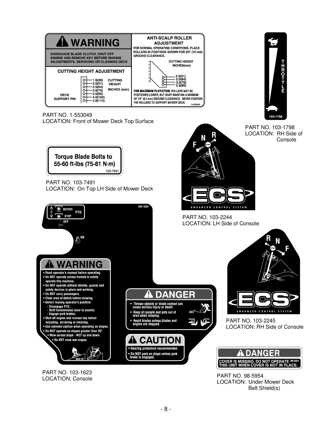 Exmark Metro HP manual 