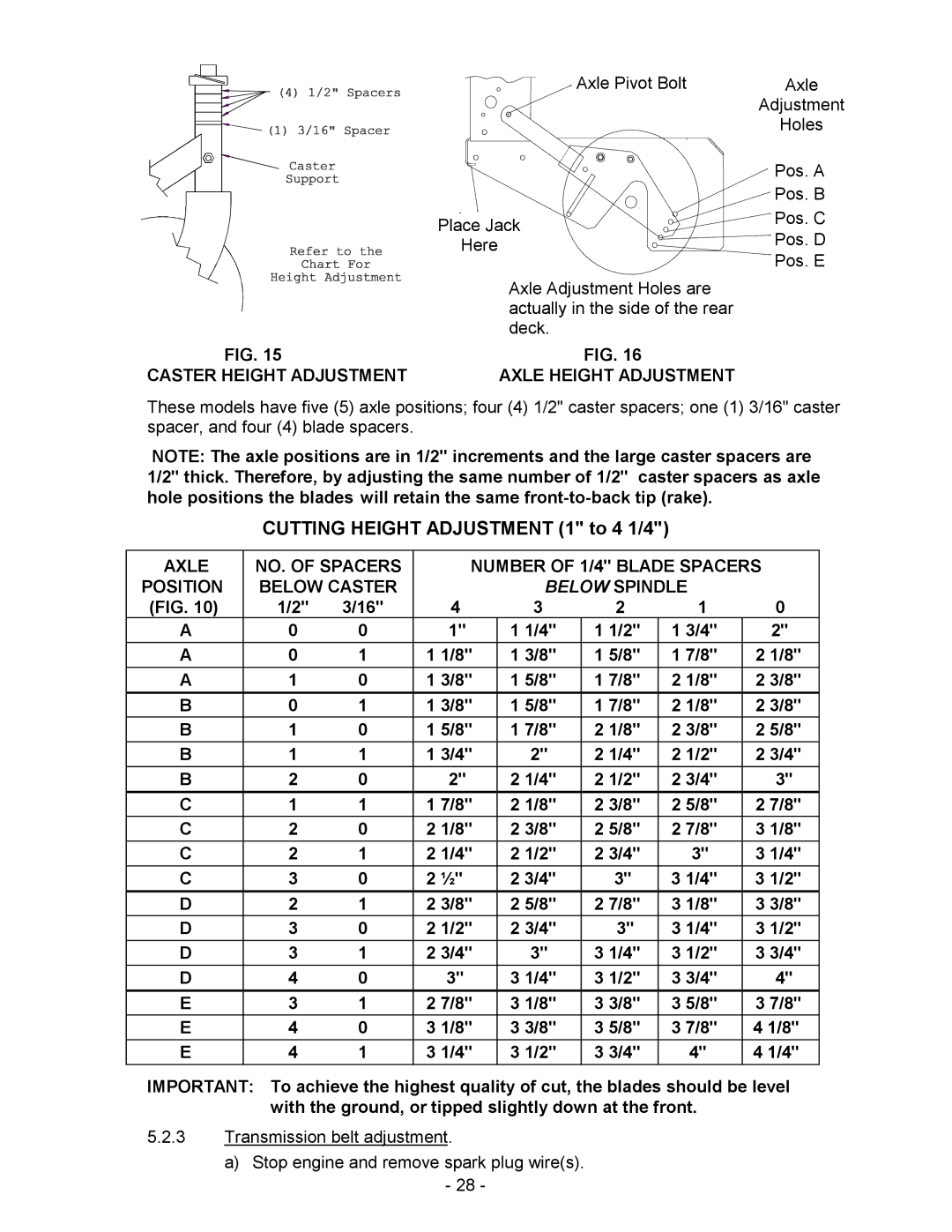 Exmark Metro manual Caster Height Adjustment, Axle NO. of Spacers Number of 1/4 Blade Spacers Position 